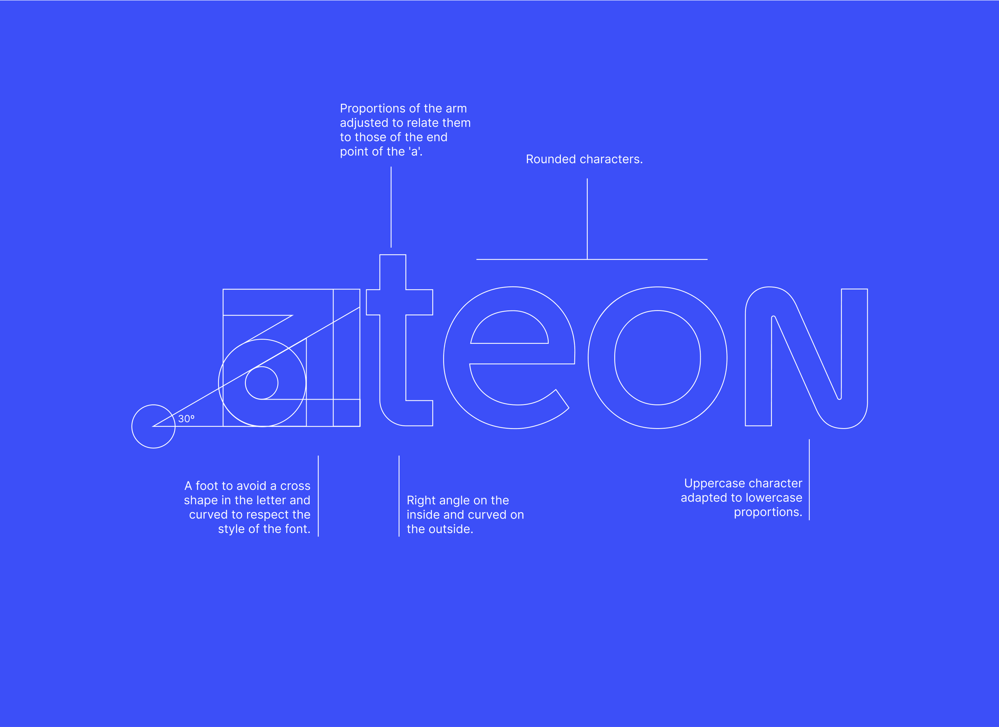 Tech startup logo construction Ateon