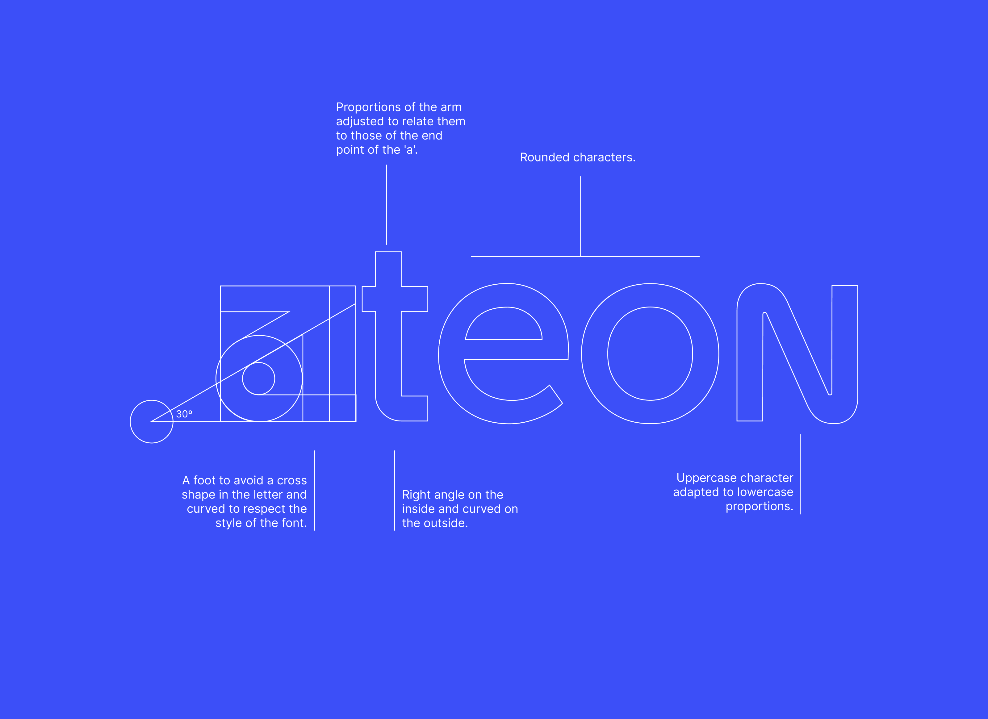 Tech startup logo construction Ateon