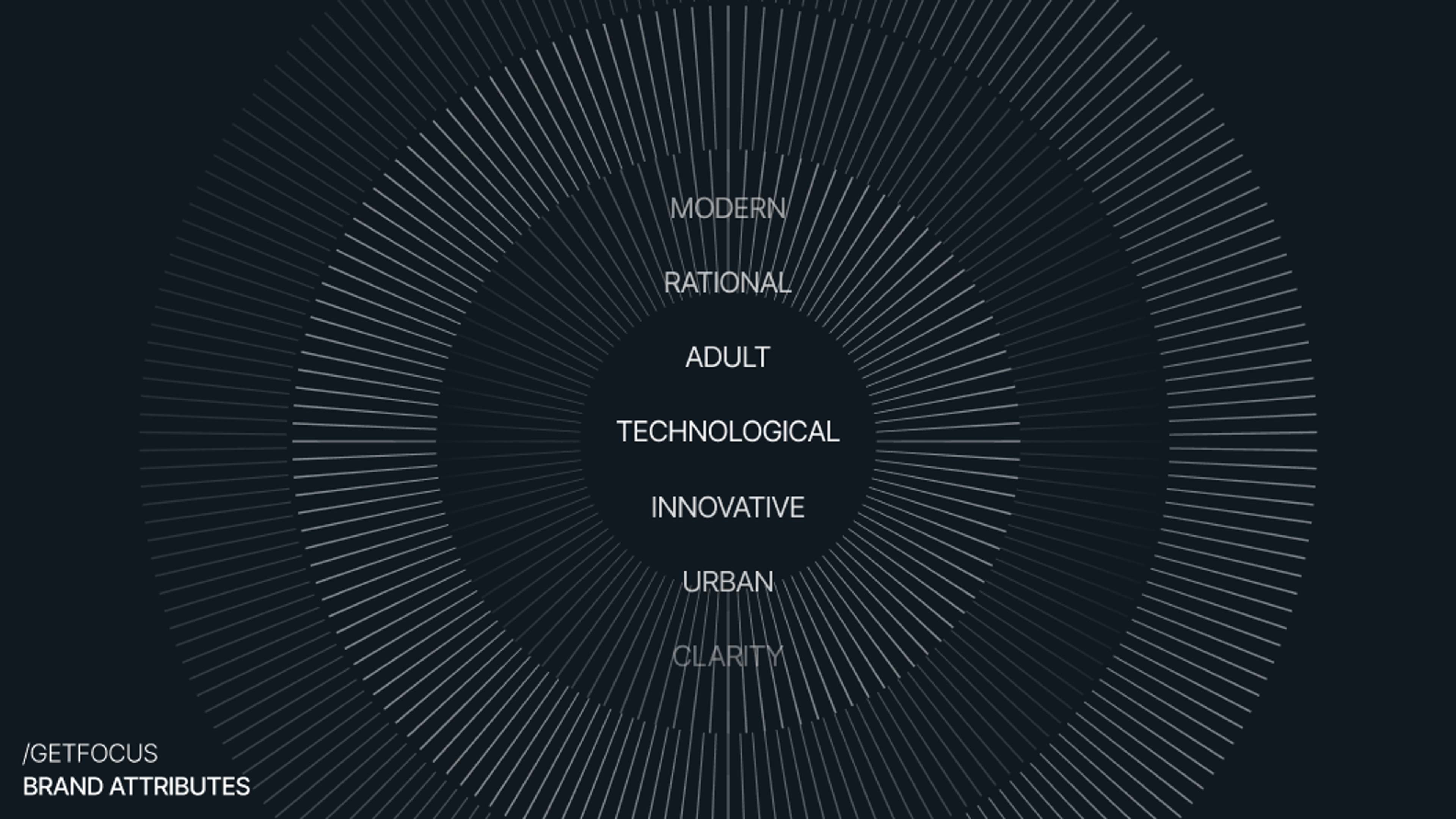 GetFocus concept 2