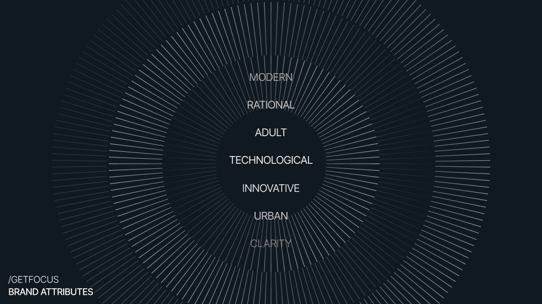 GetFocus concept 2
