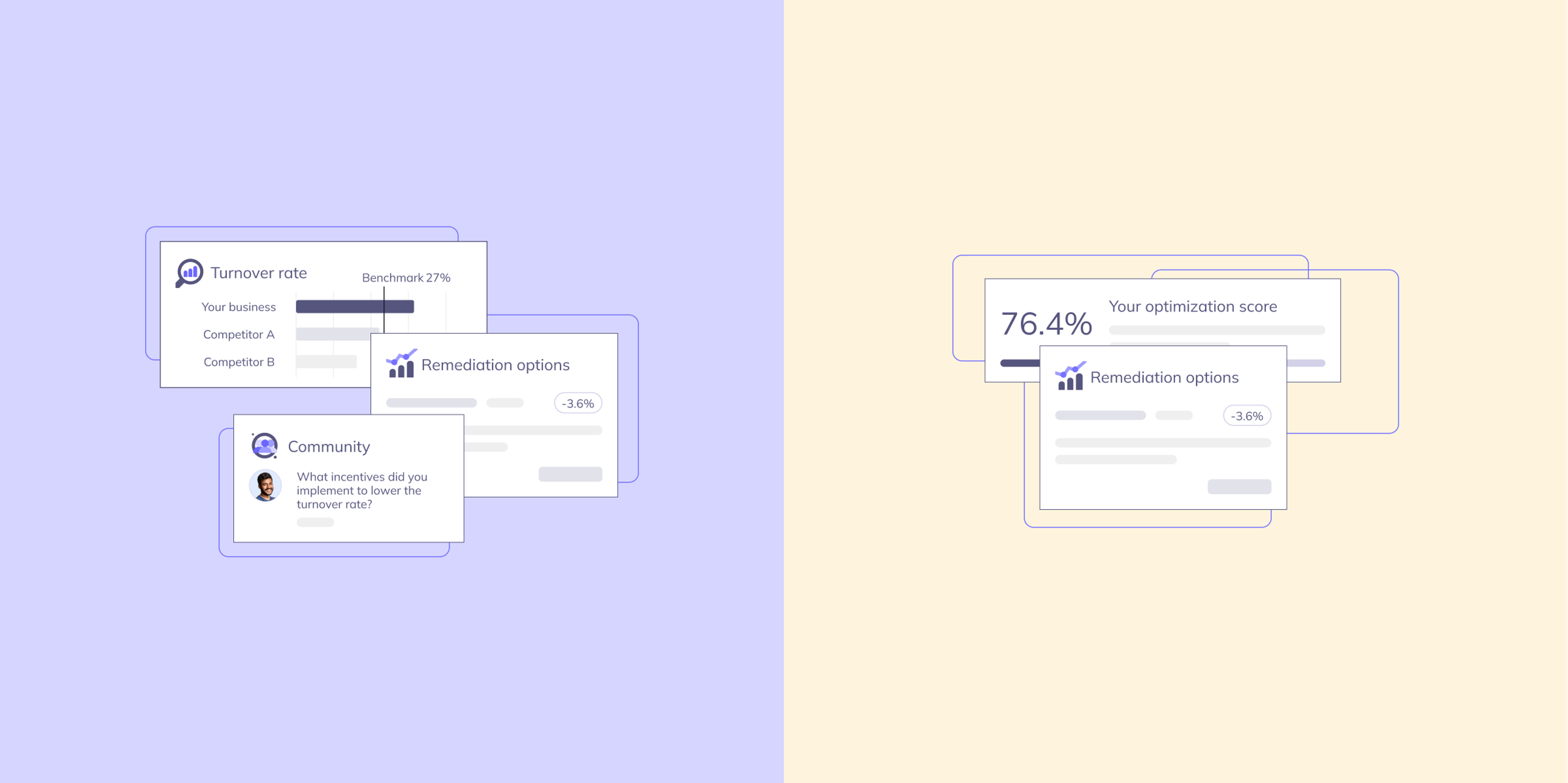 Visual with simplified UI illustrations.