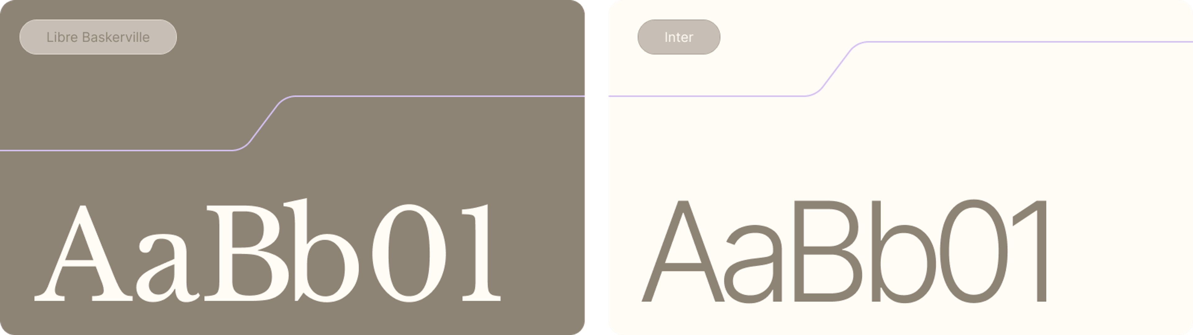 Typography Patientik: Libre Baskerville and Inter