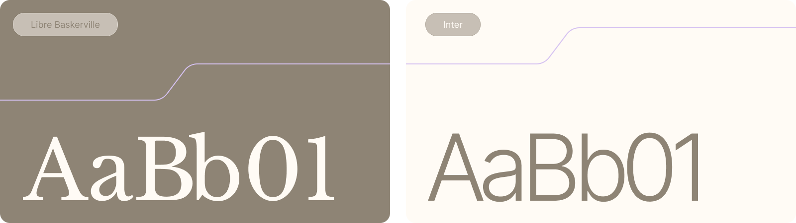 Typography Patientik: Libre Baskerville and Inter