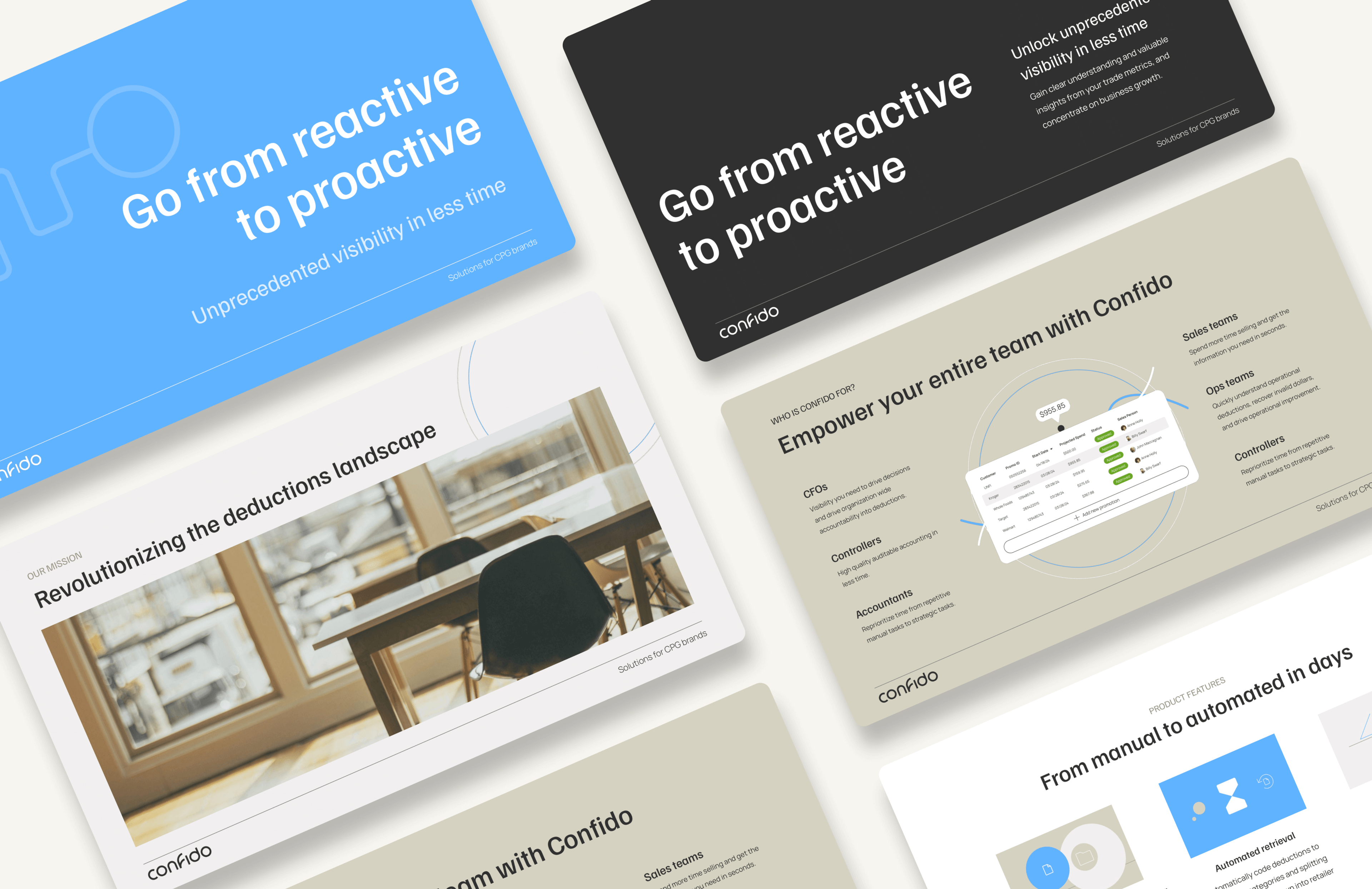 Presentation slides for Confido