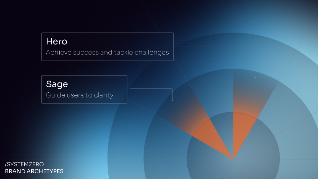 Systemzero concept 1