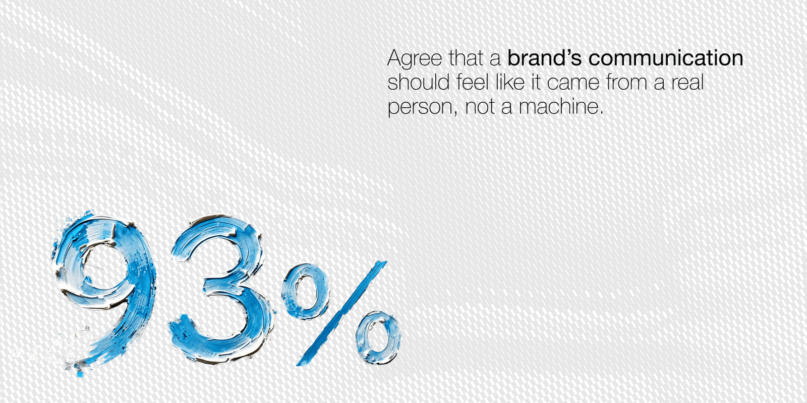 93% agree that a brand's communication should feel like ti came from a real person, not a machine.