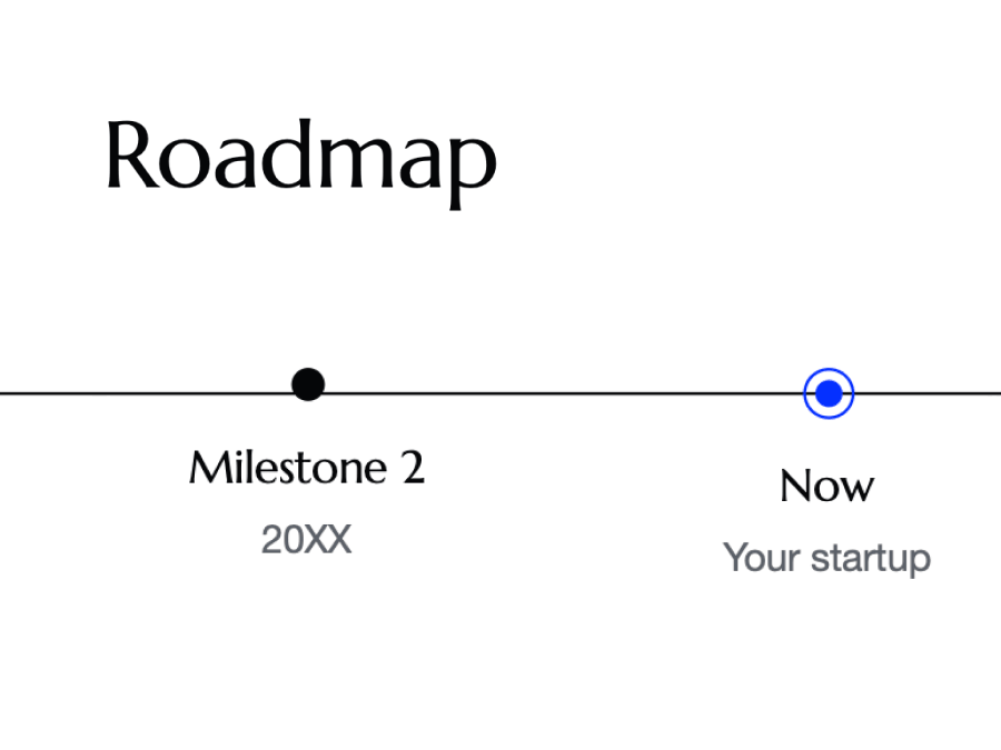 roadmap