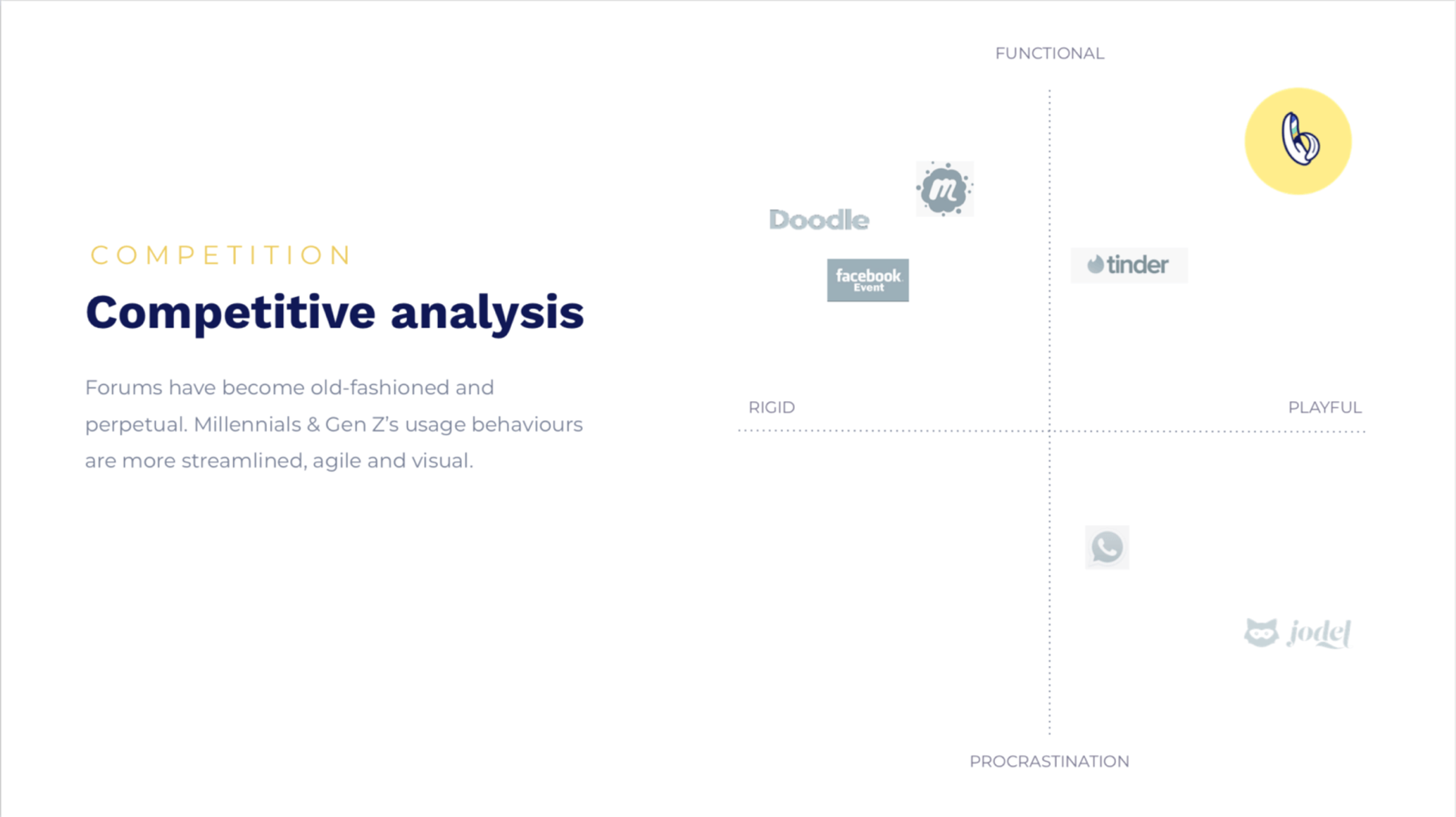Eine Folie des Pitch Decks, die die Wettbewerbslandschaft von Bananas.app in einer Positionierungskarte darstellt. Die Extreme der X-Achsen sagen "rigid" und "playful", die Y-Achse sagt "funktional" versus "Prokrastination". Bananas.app positioniert sich oben rechts.