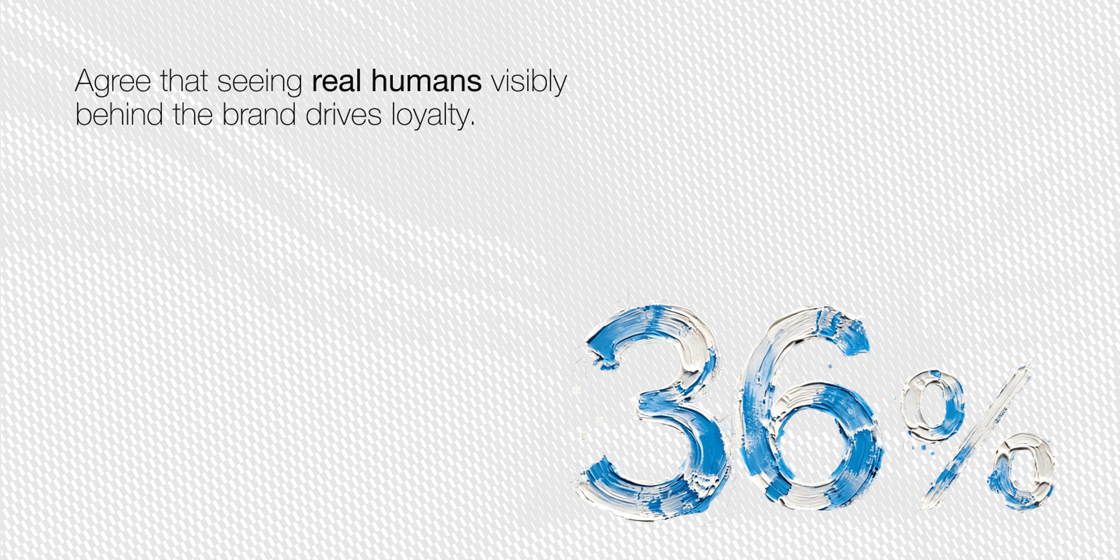 36% agree that seeing real humans visible behind the brand drives loyalty.