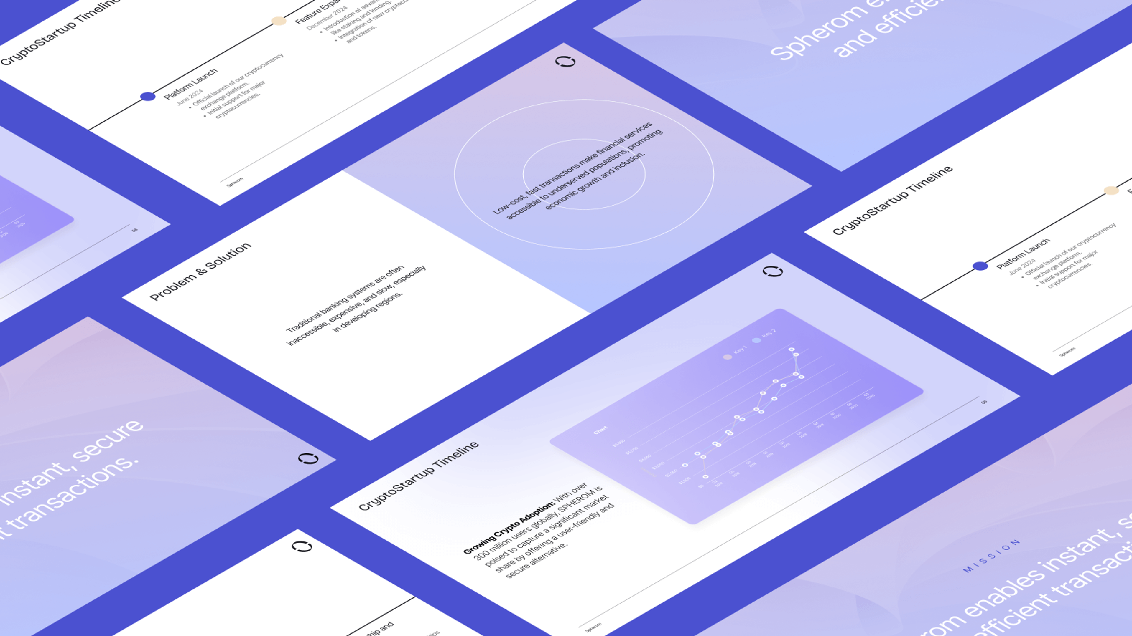 Brand communication for Spherom: presentation deck