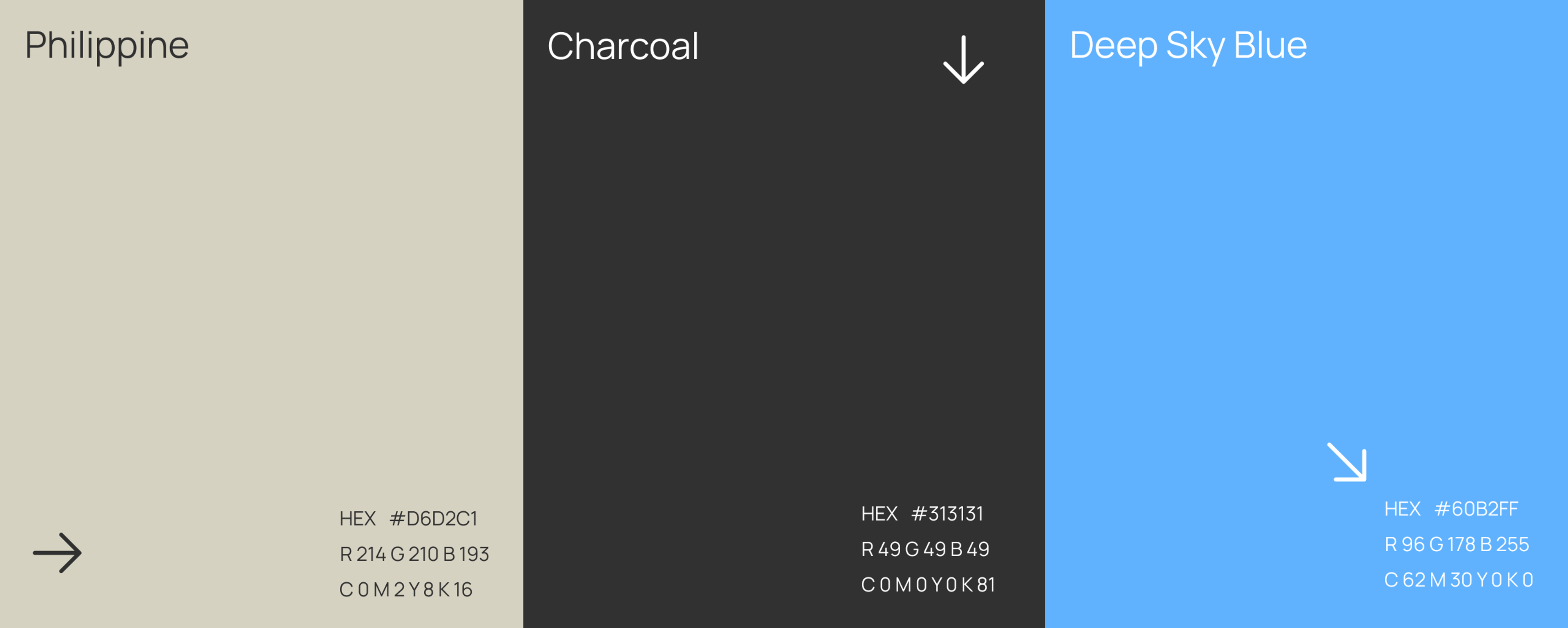 Visual with the color palette for Confido: Philippine Charcoal, Deep Sky Blue