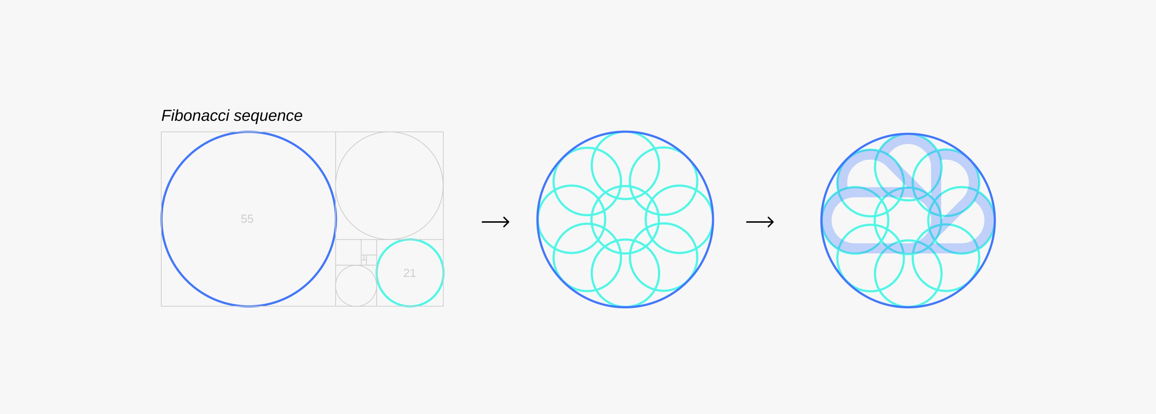 SaaS brand logo construction