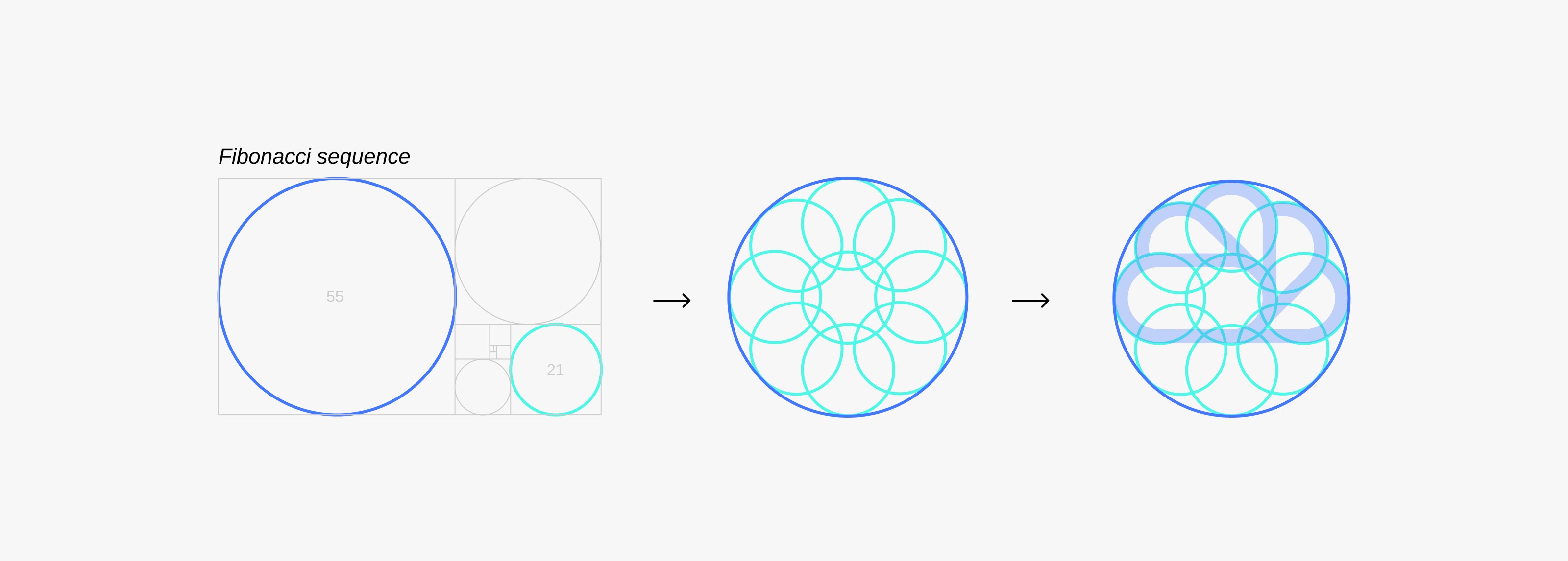 SaaS brand logo construction