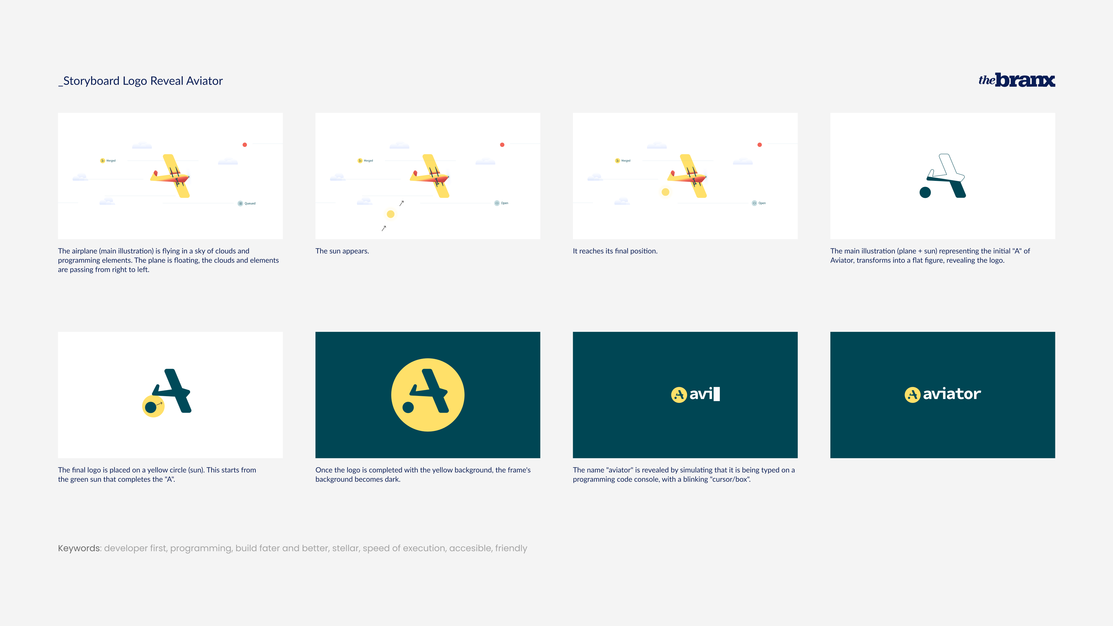 Concepto creativo y storyboard