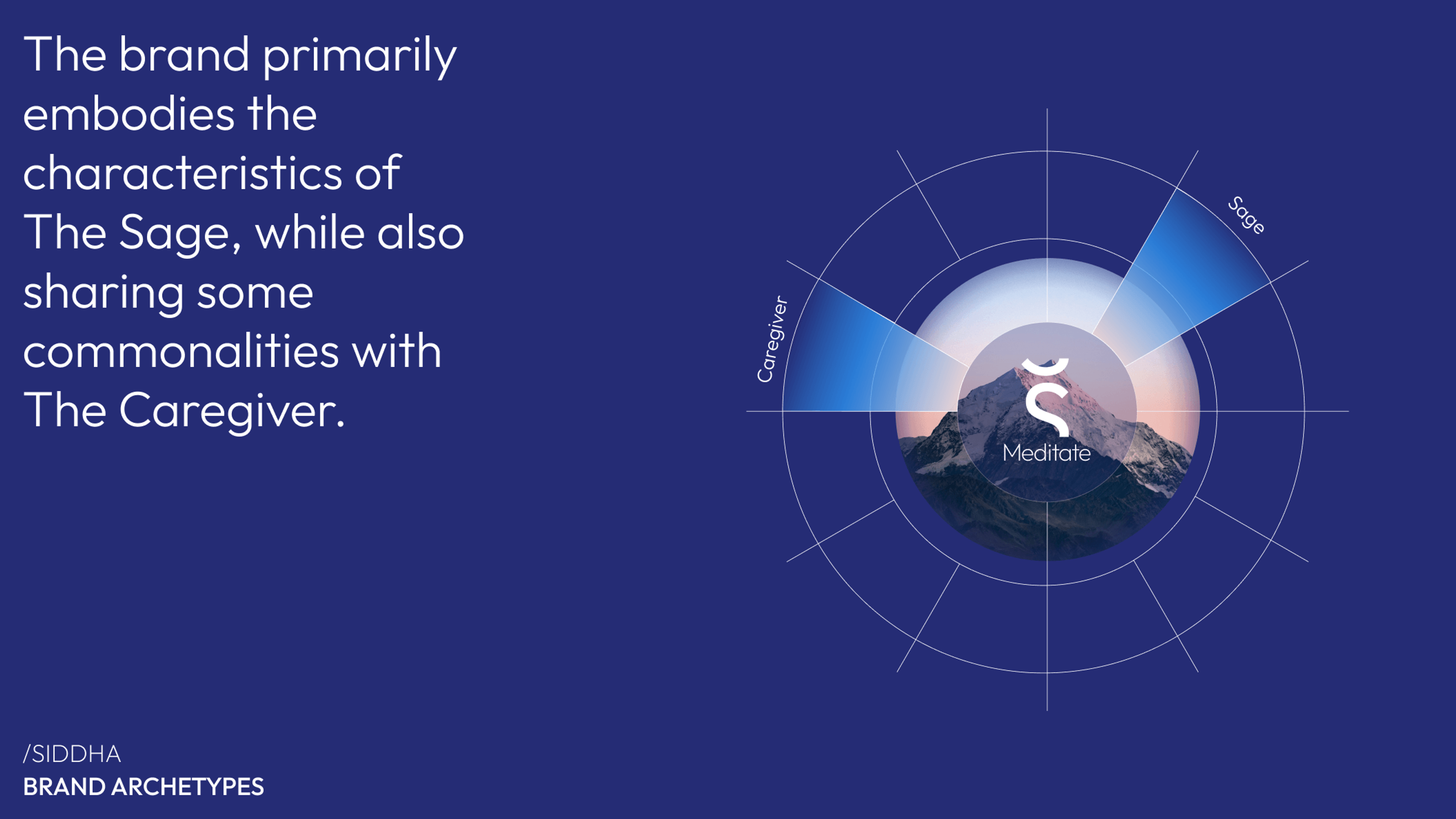Siddha Meditate concept 1
