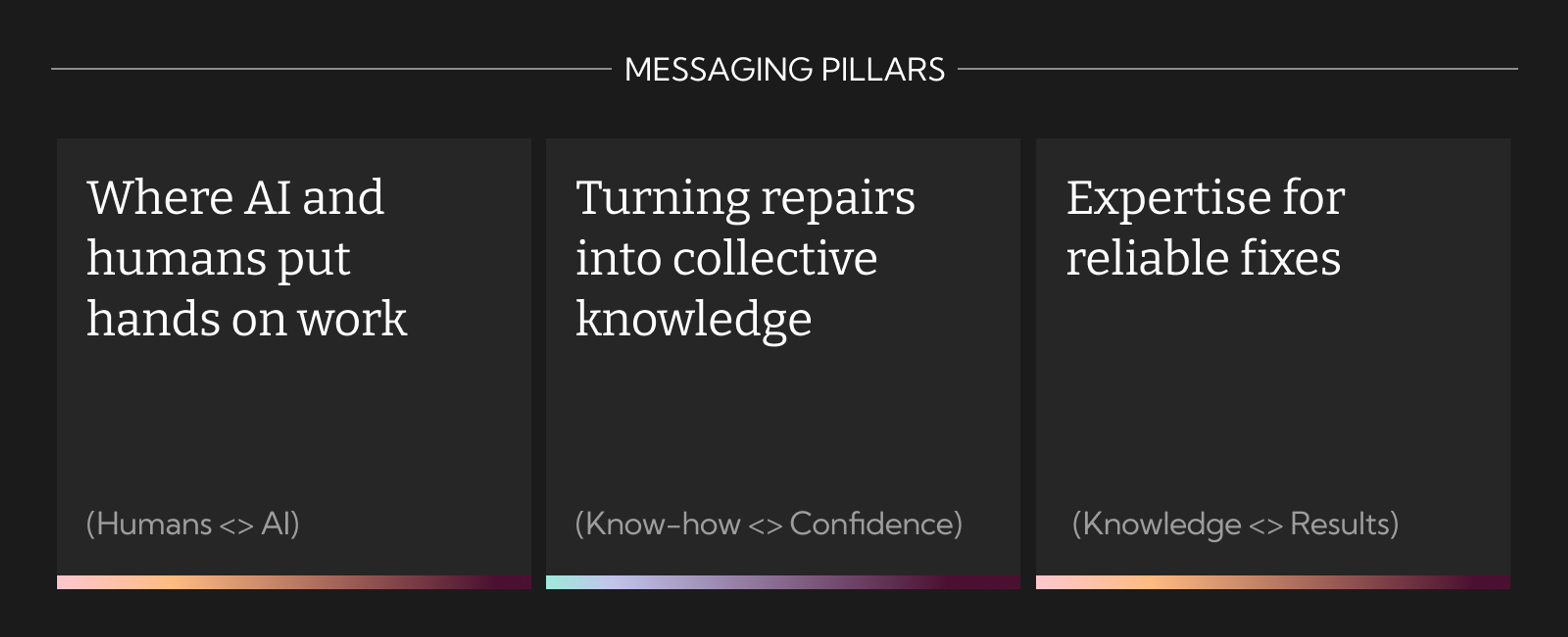 Messaging pillars for Amby