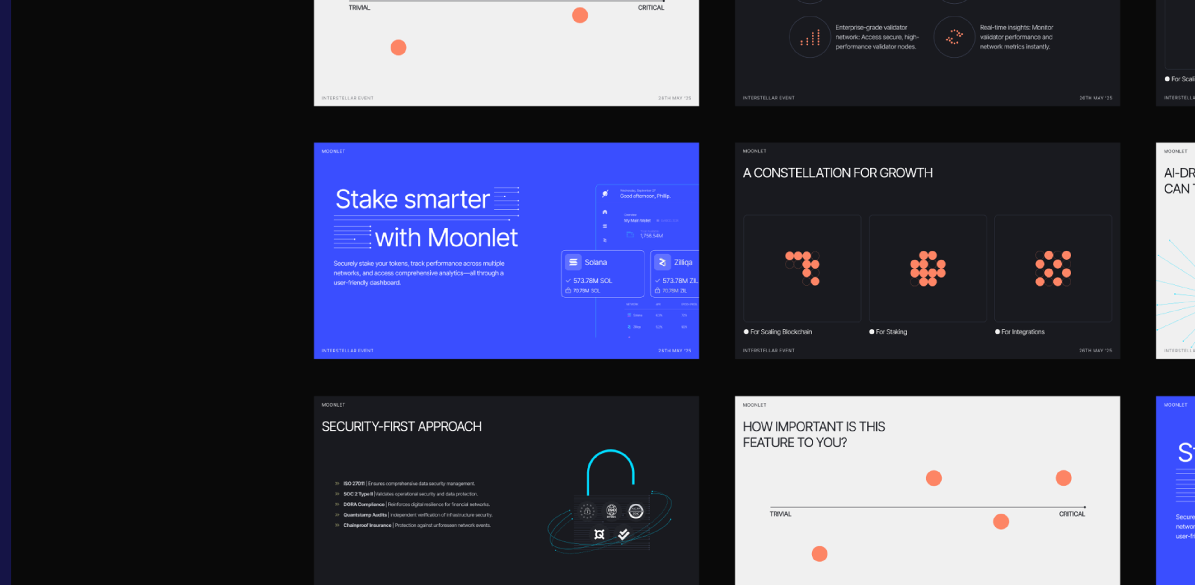 Brand communication Moonlet: Presentation