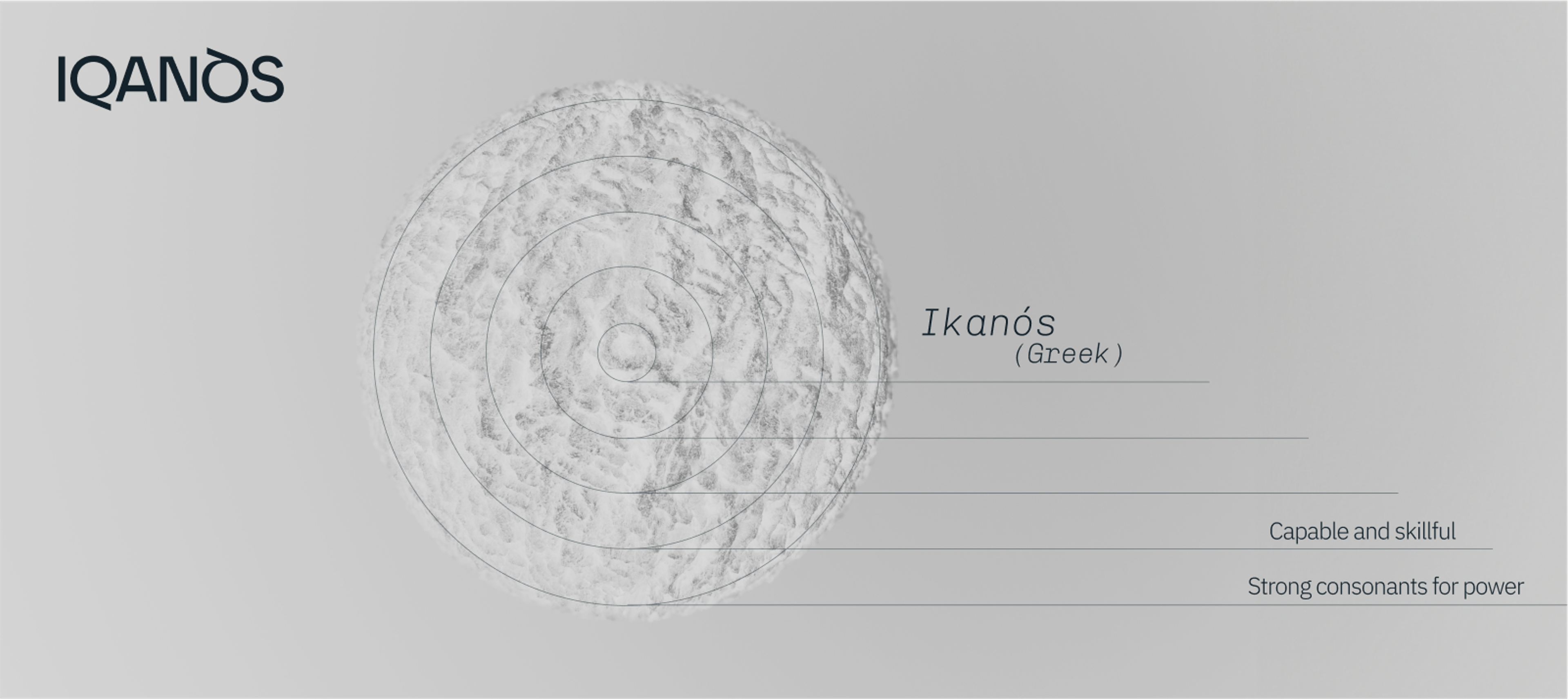 Startup naming rationale: Iqanos