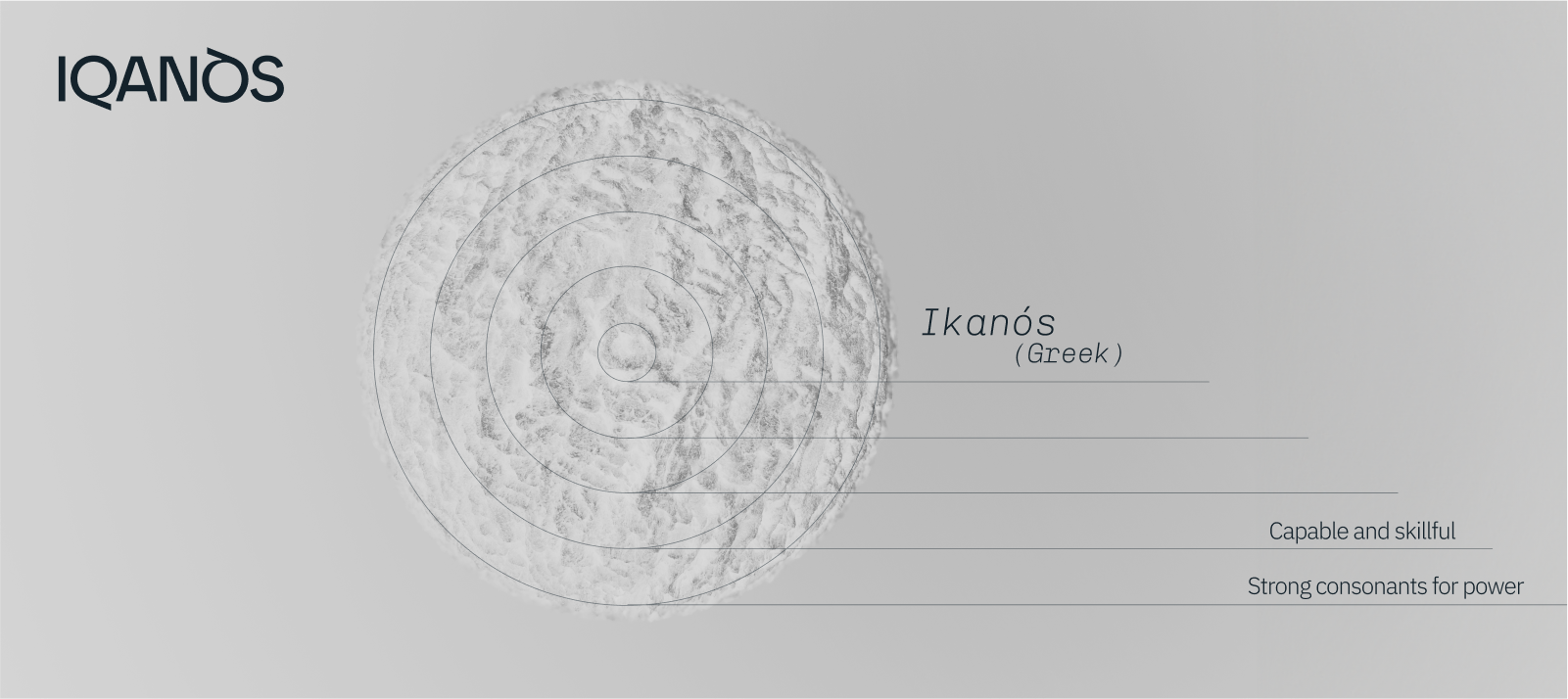 Startup naming rationale: Iqanos