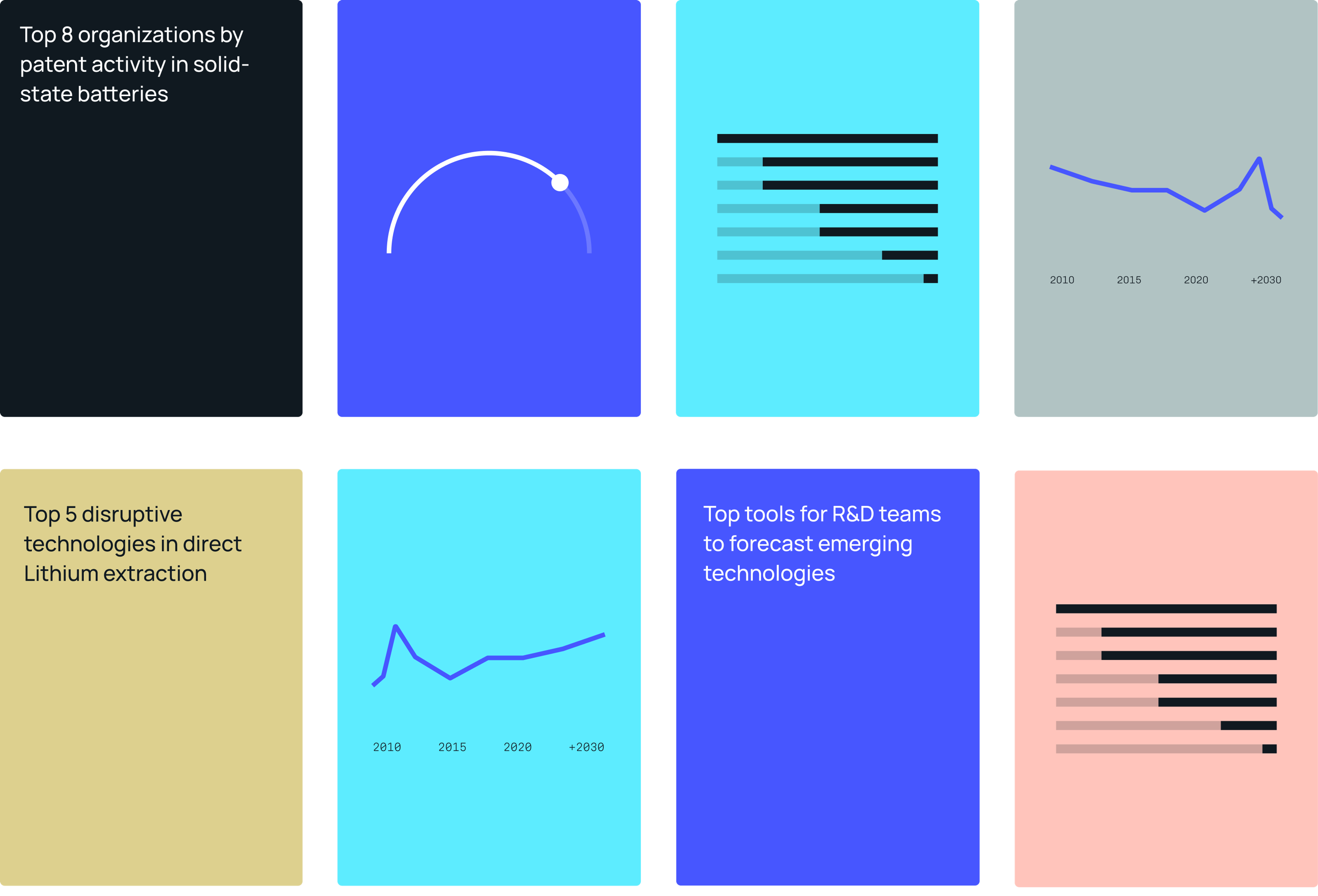 Getfocus startup brand: primary and secondary colors
