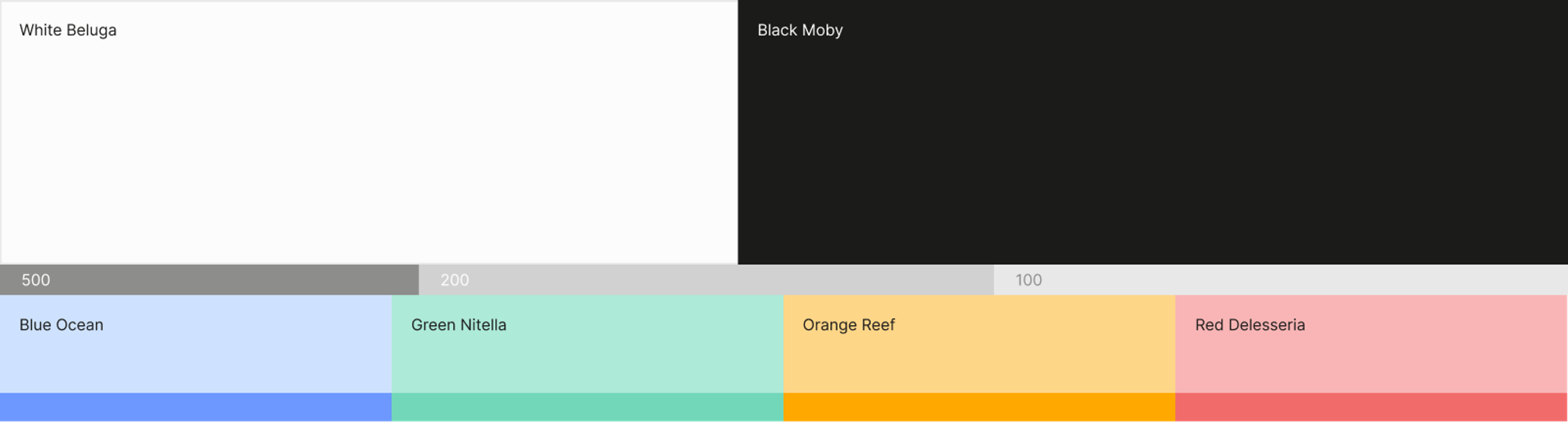 Color palette for Moby