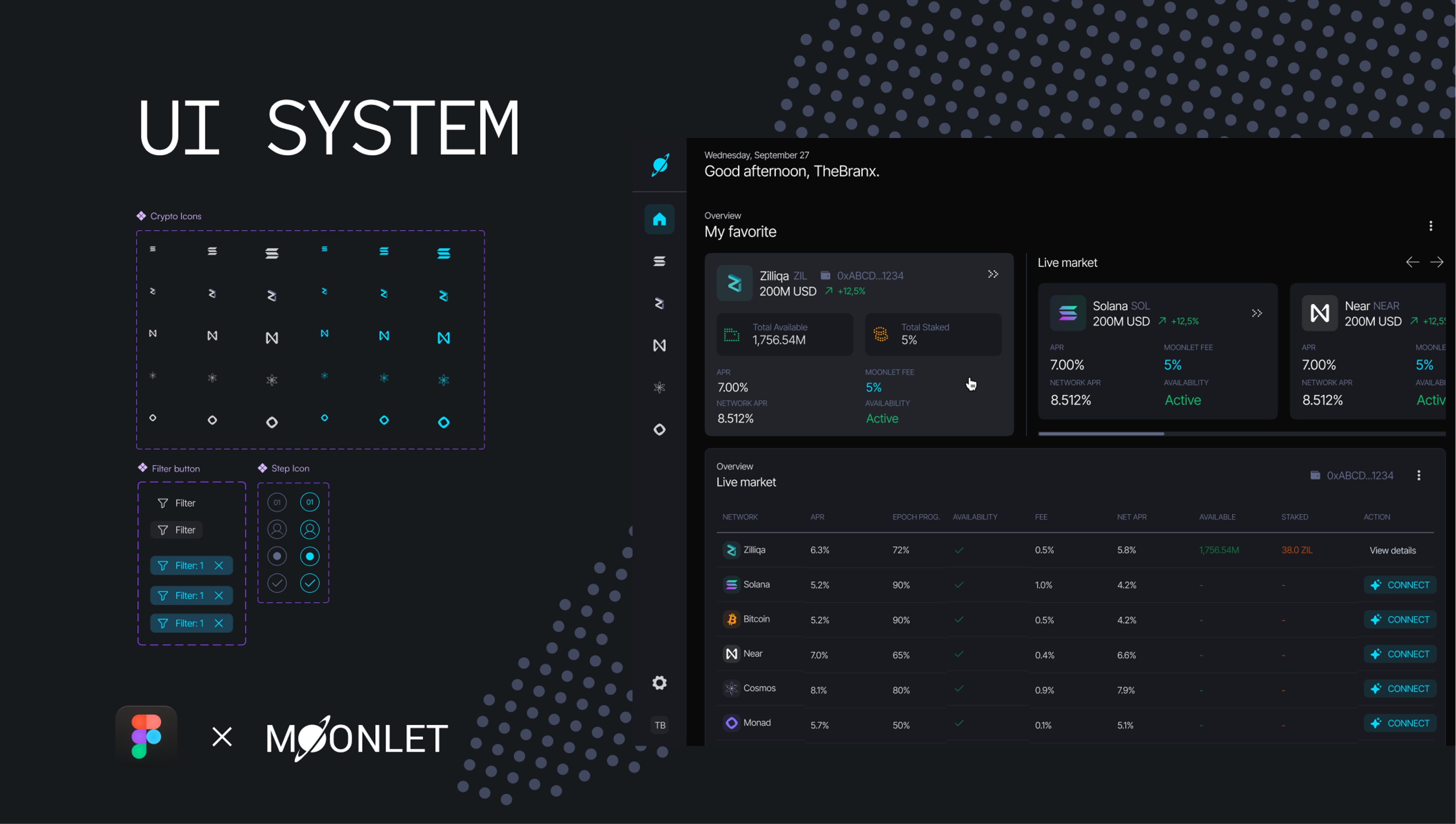 Moonlet uxui 1