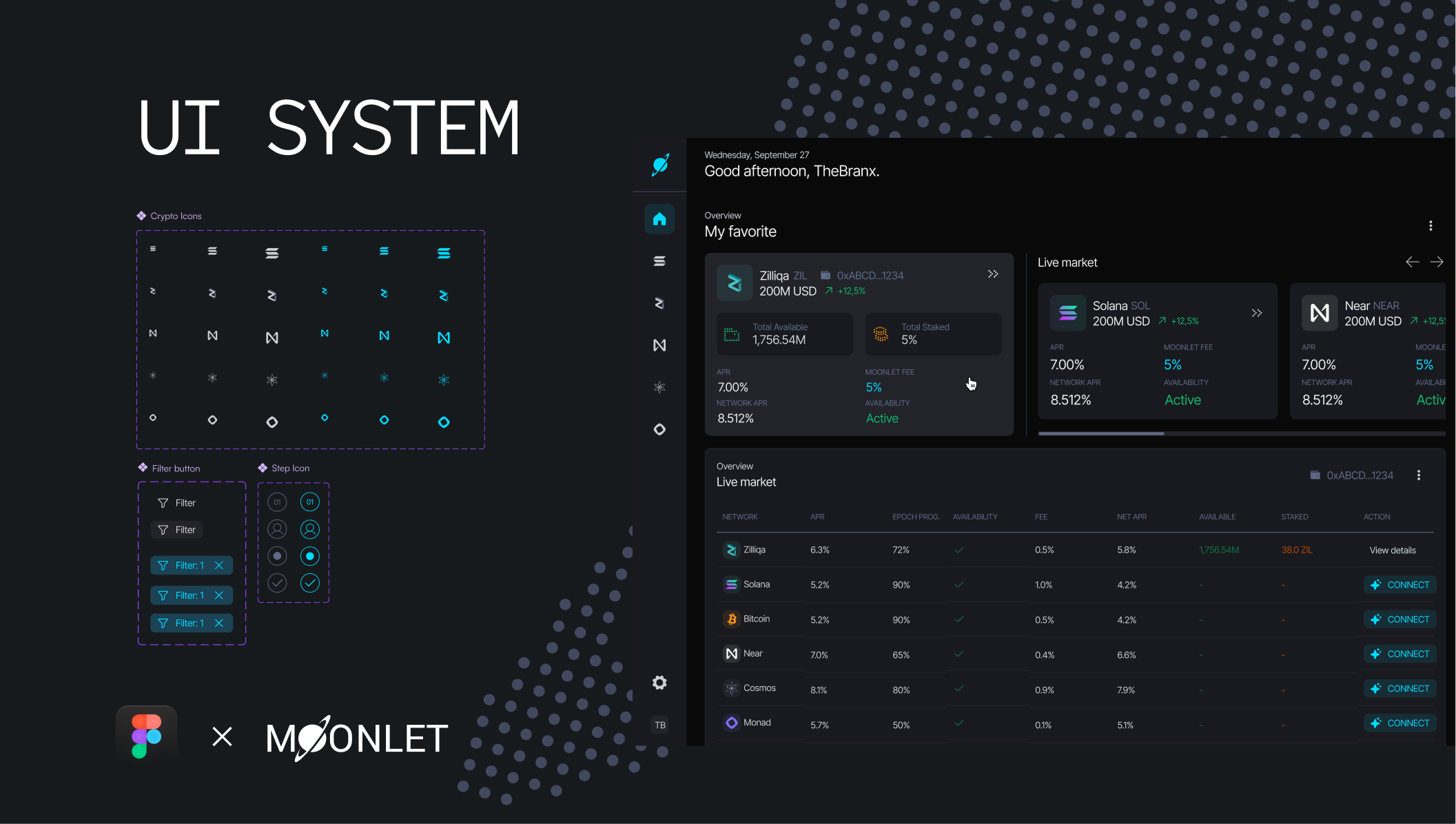 Moonlet uxui 1