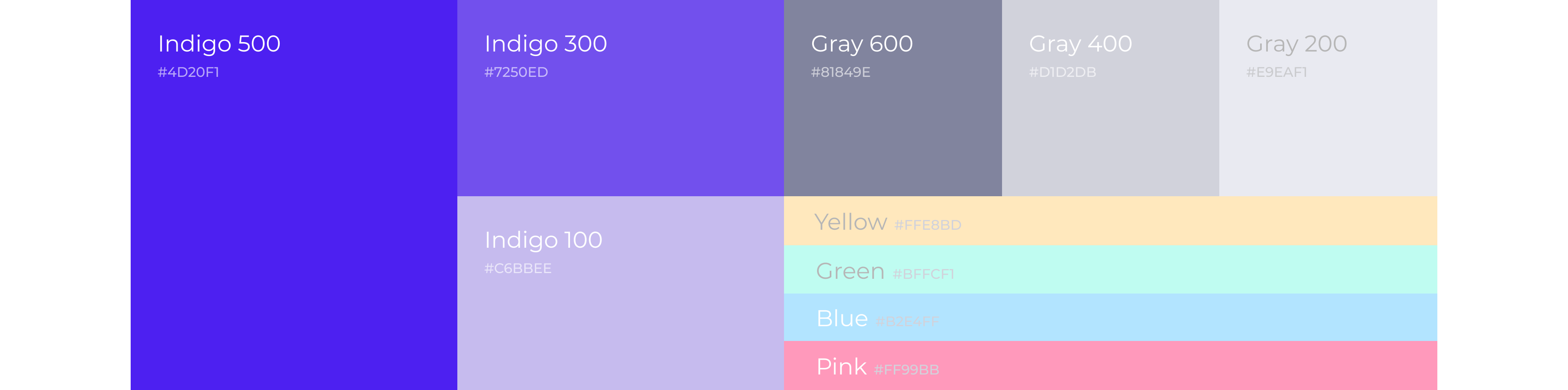Visual with the color palette of Muylocal: Indigo 500, Indigo 400, Gray 600, Gray 400, Gray 200, Indigo 100. Accent colors: Yellow, Green, Blue, Pink.