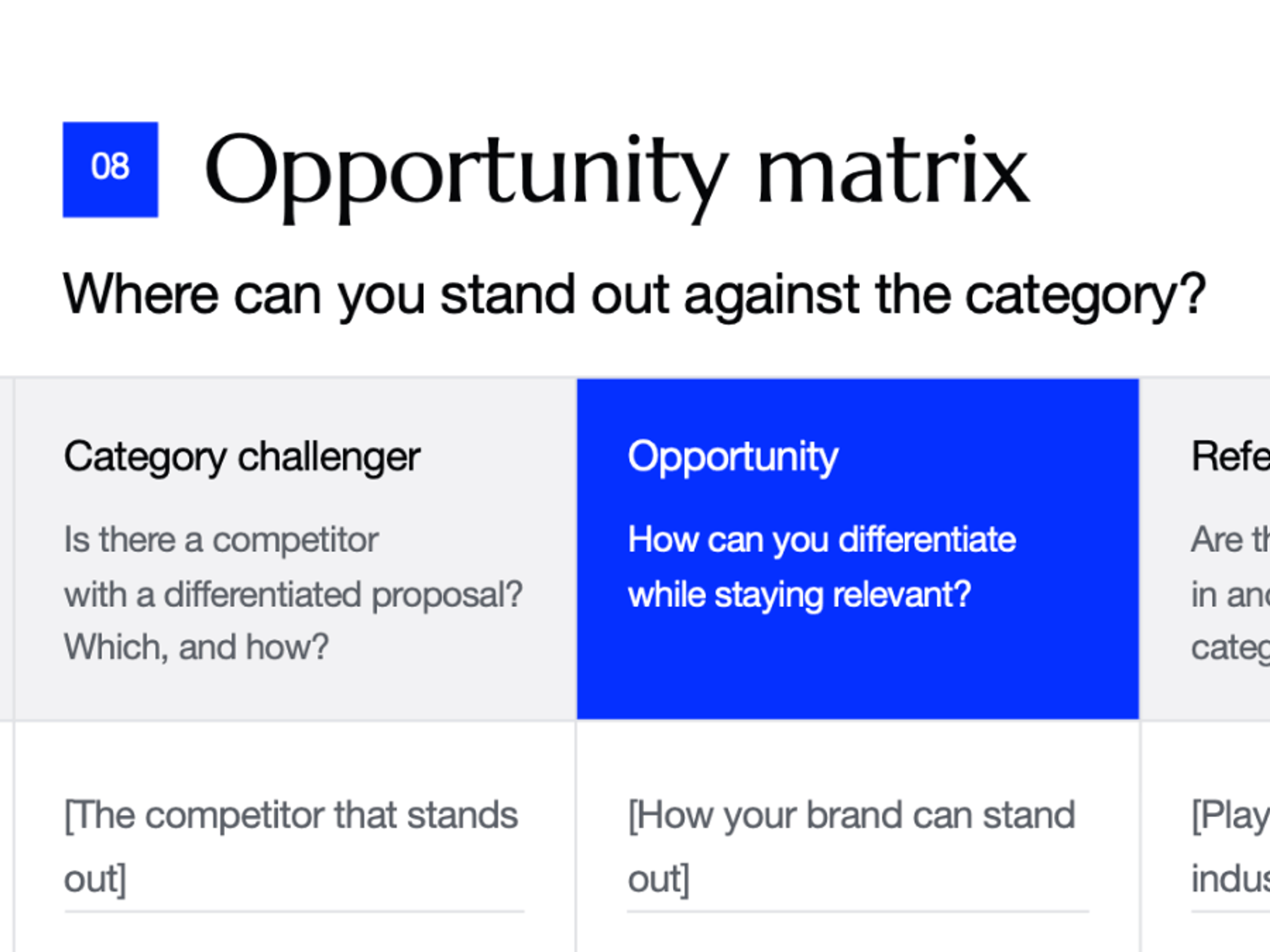opportunity matrix