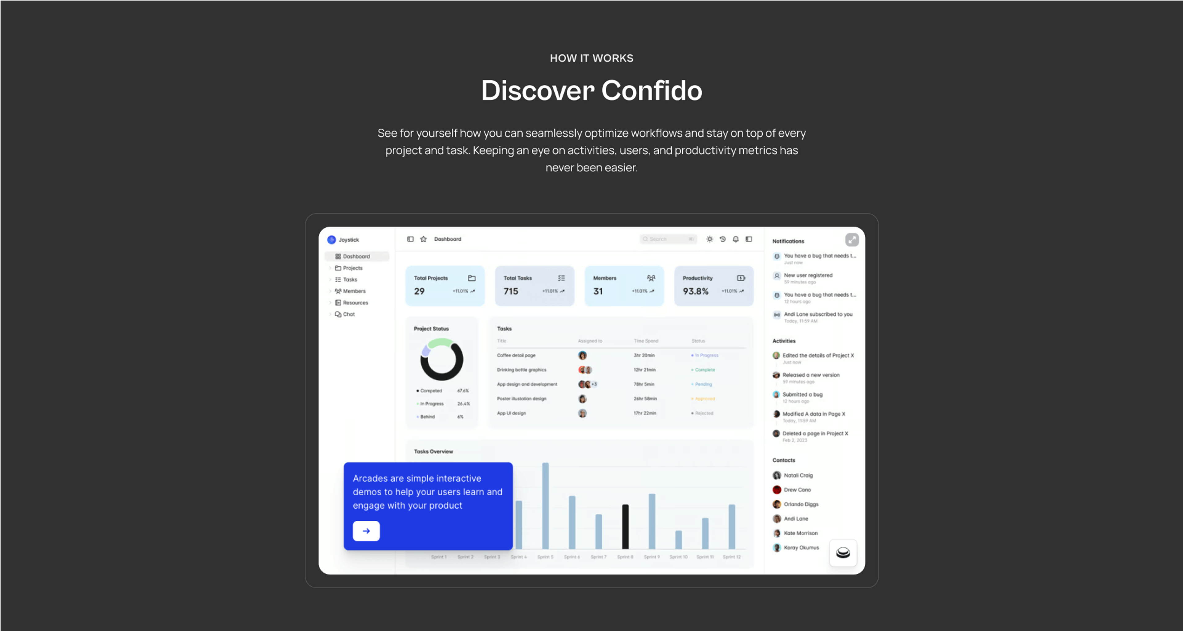 Confido web 8