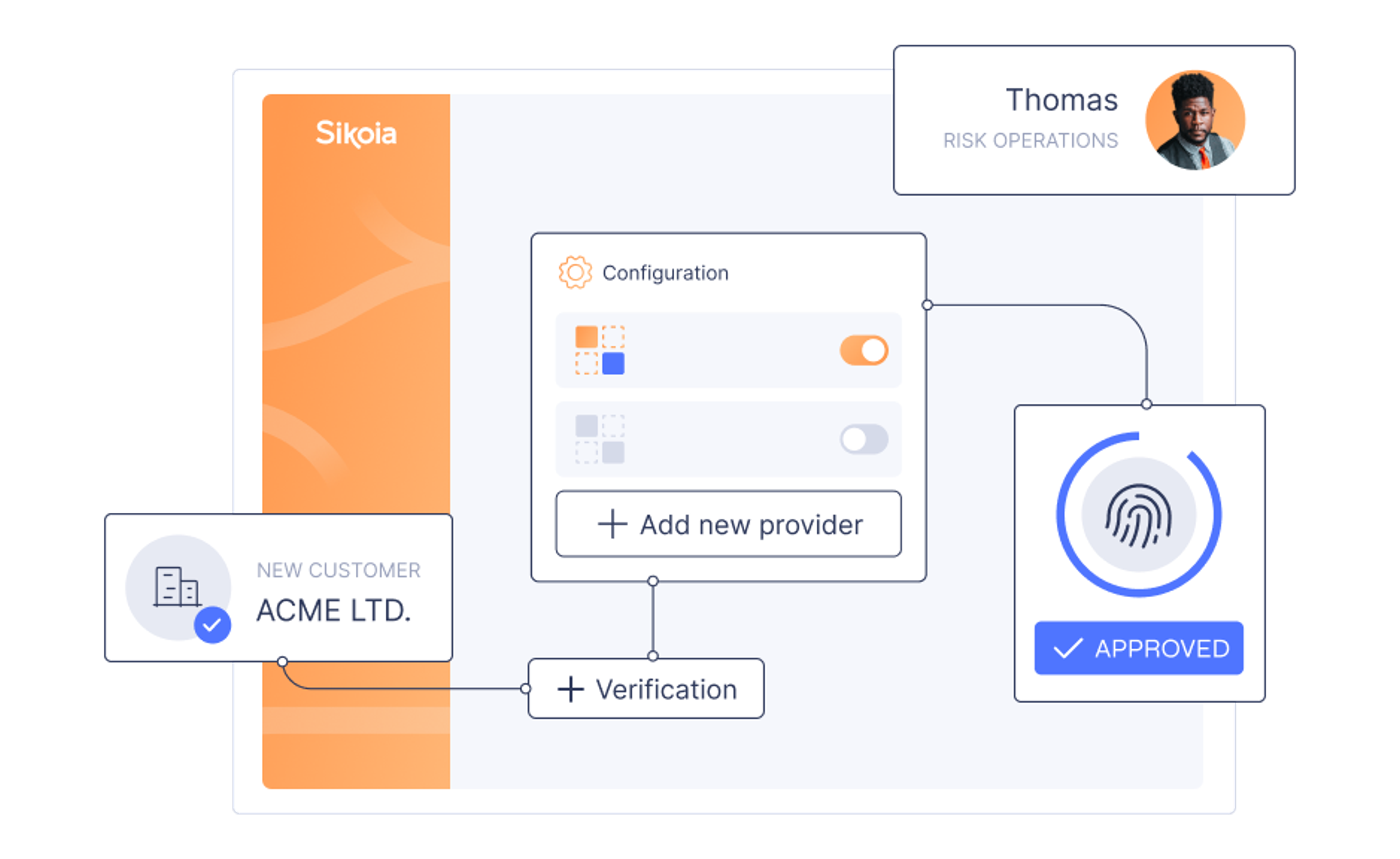 Illustration in the style of the visual identity of Sikoia