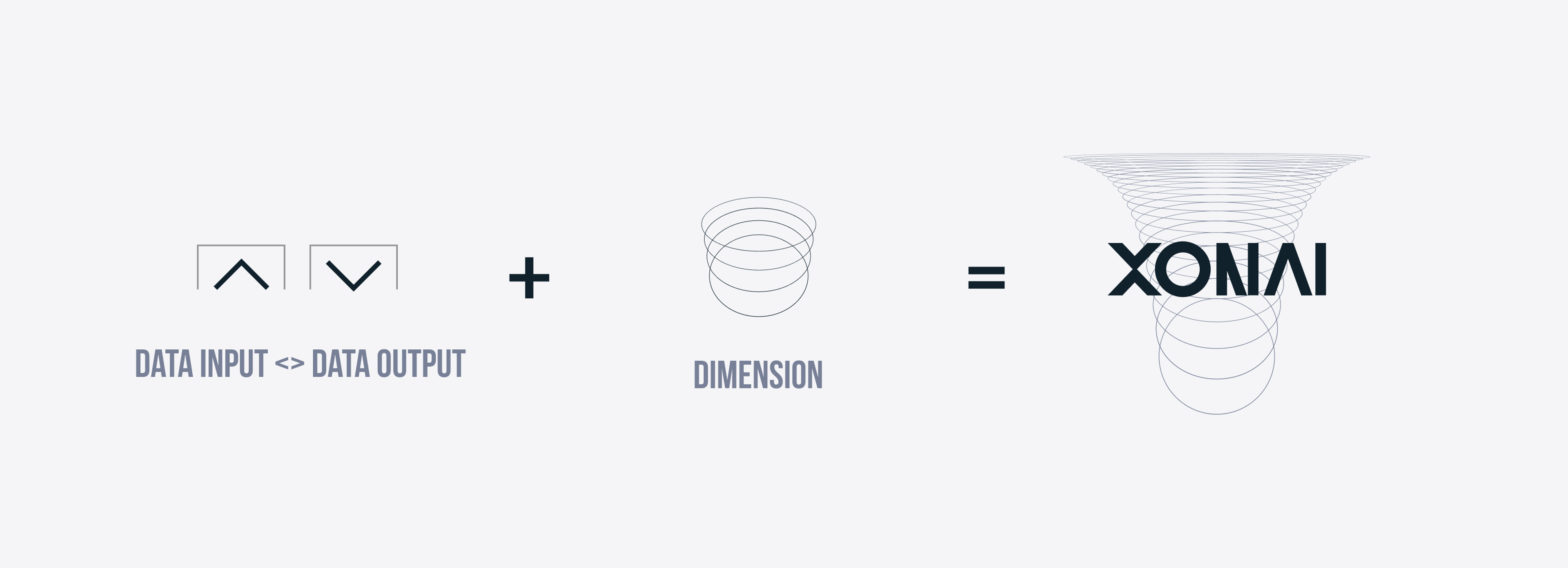 Visual showing how the key visual for Xonai is made up: one up-arrow, one down-arrow representing data input and output. Combined with a spiral representing dimension.