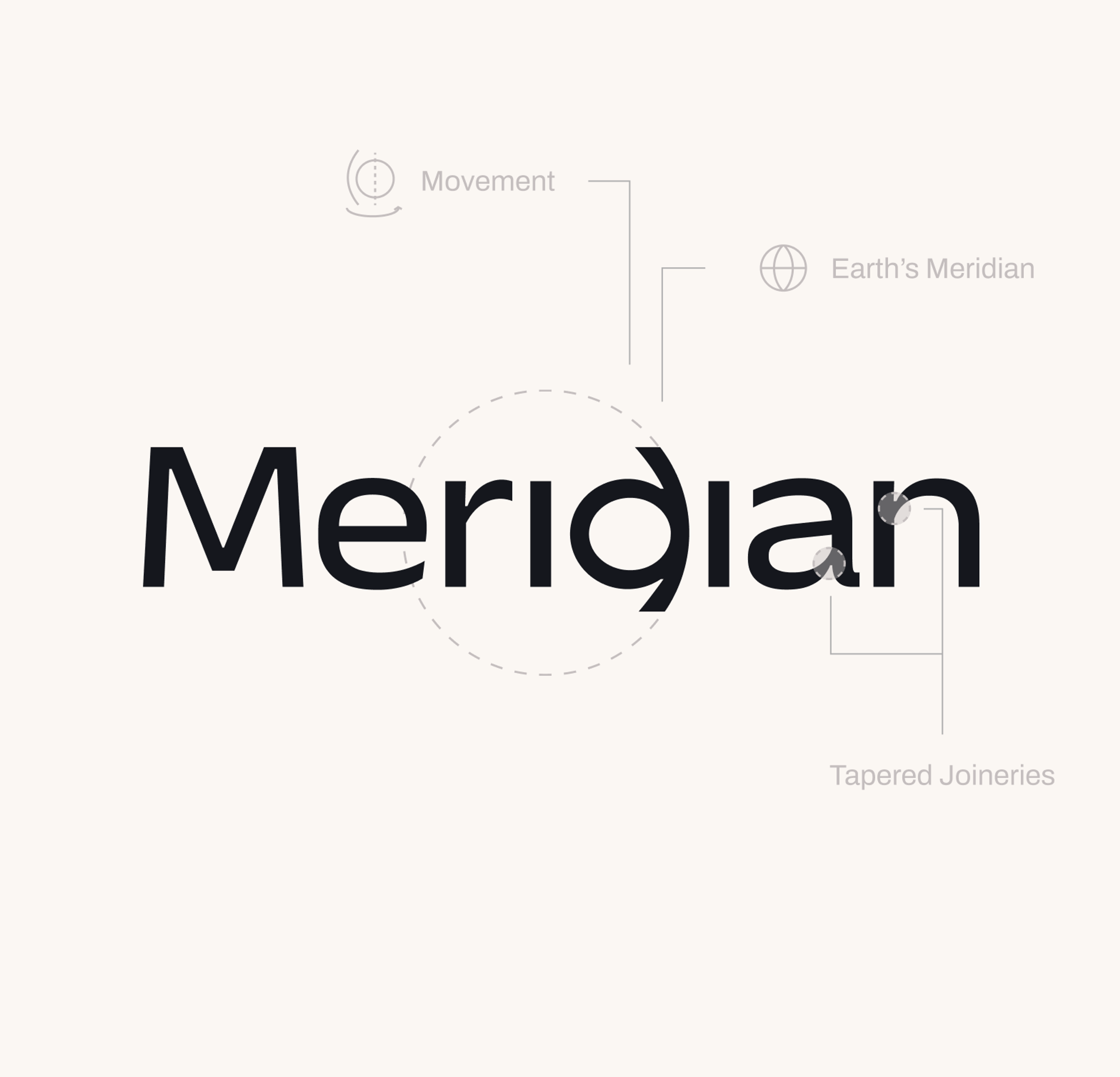 Meridian logo