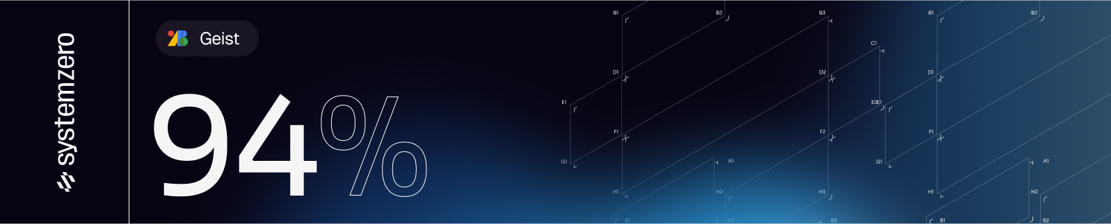 Brand typography: Geist