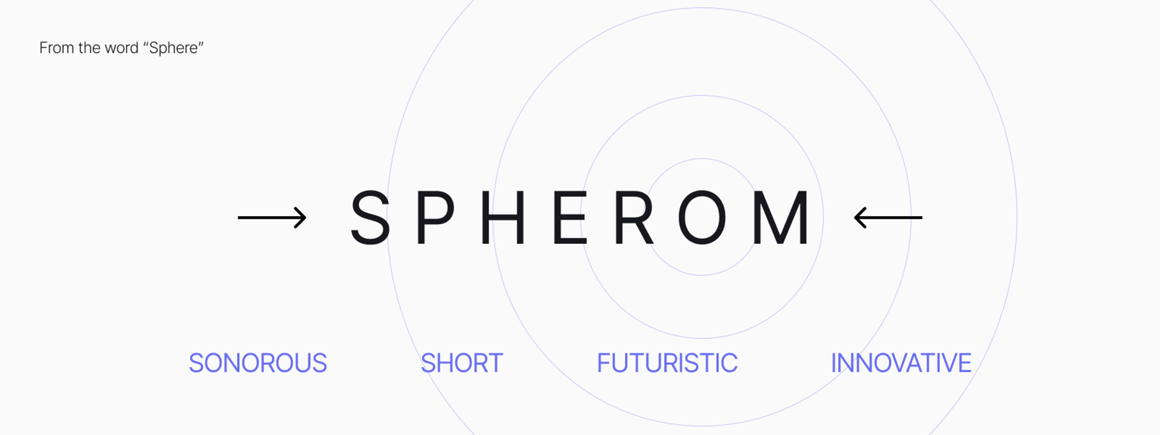 Naming concept Spherom