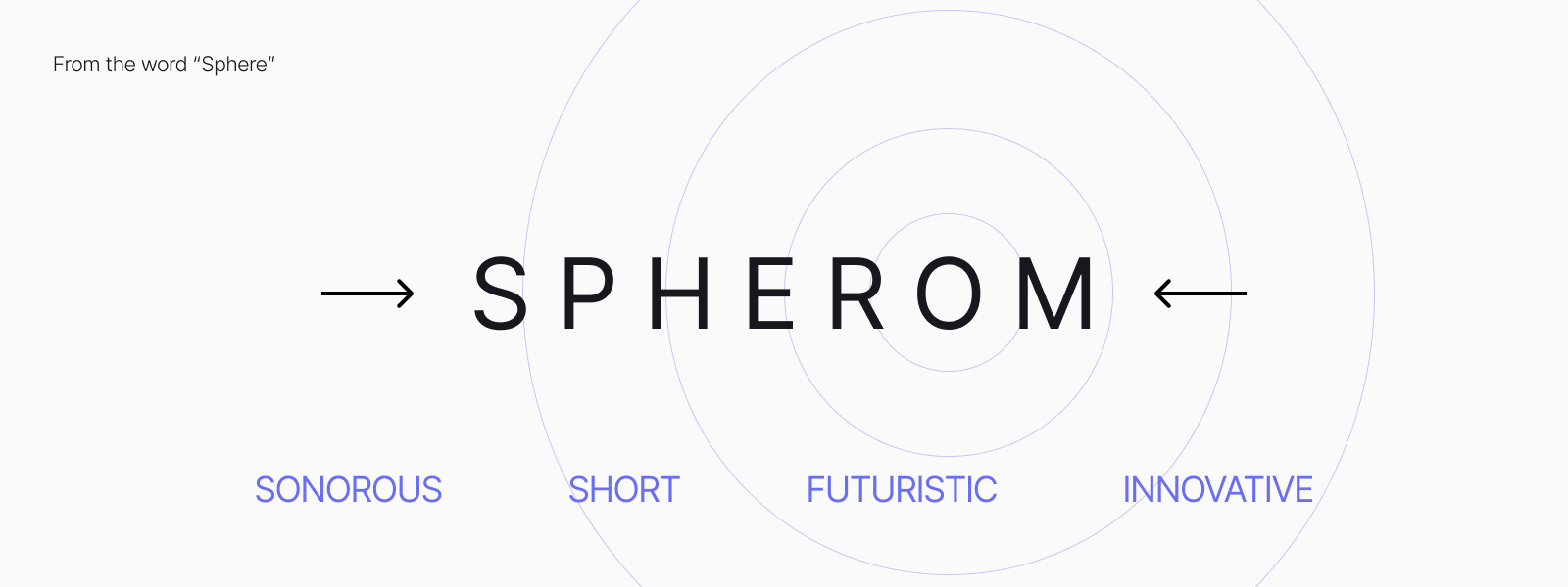 Naming concept Spherom