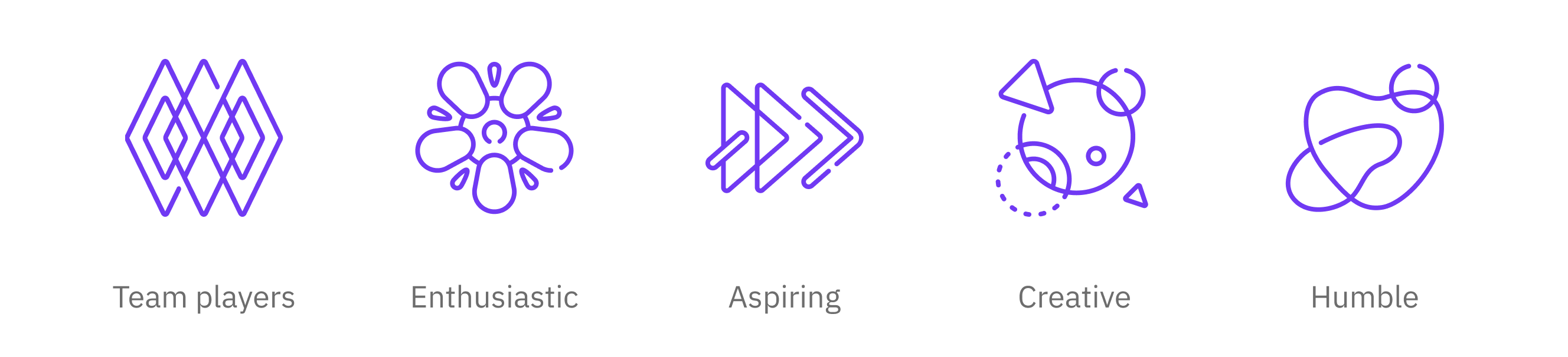 Five branded illustrative icons for Impro: they show abstract visualizations of team players, enthusiastic, aspiring, creative, humble.