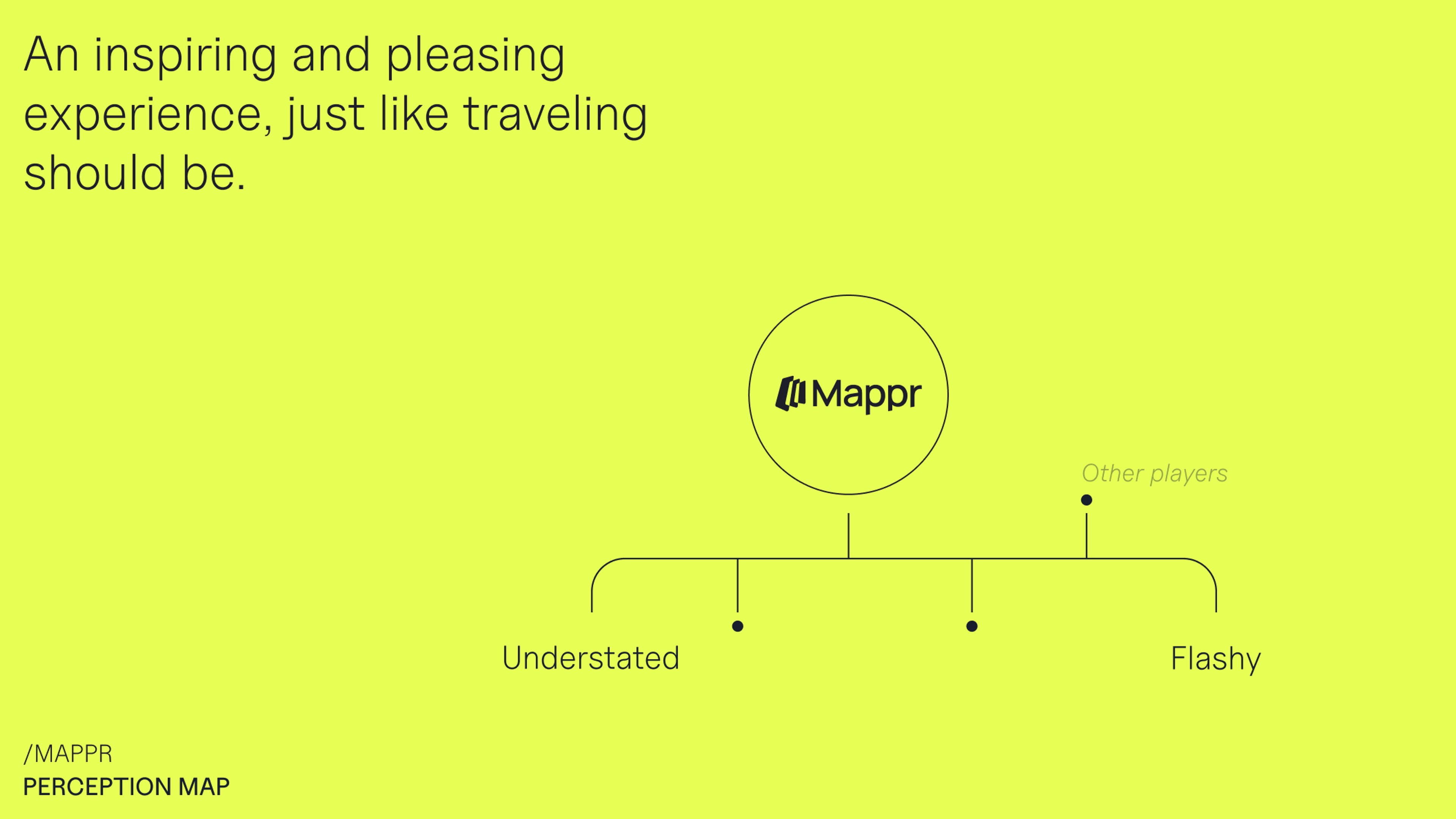 Mappr concept 1