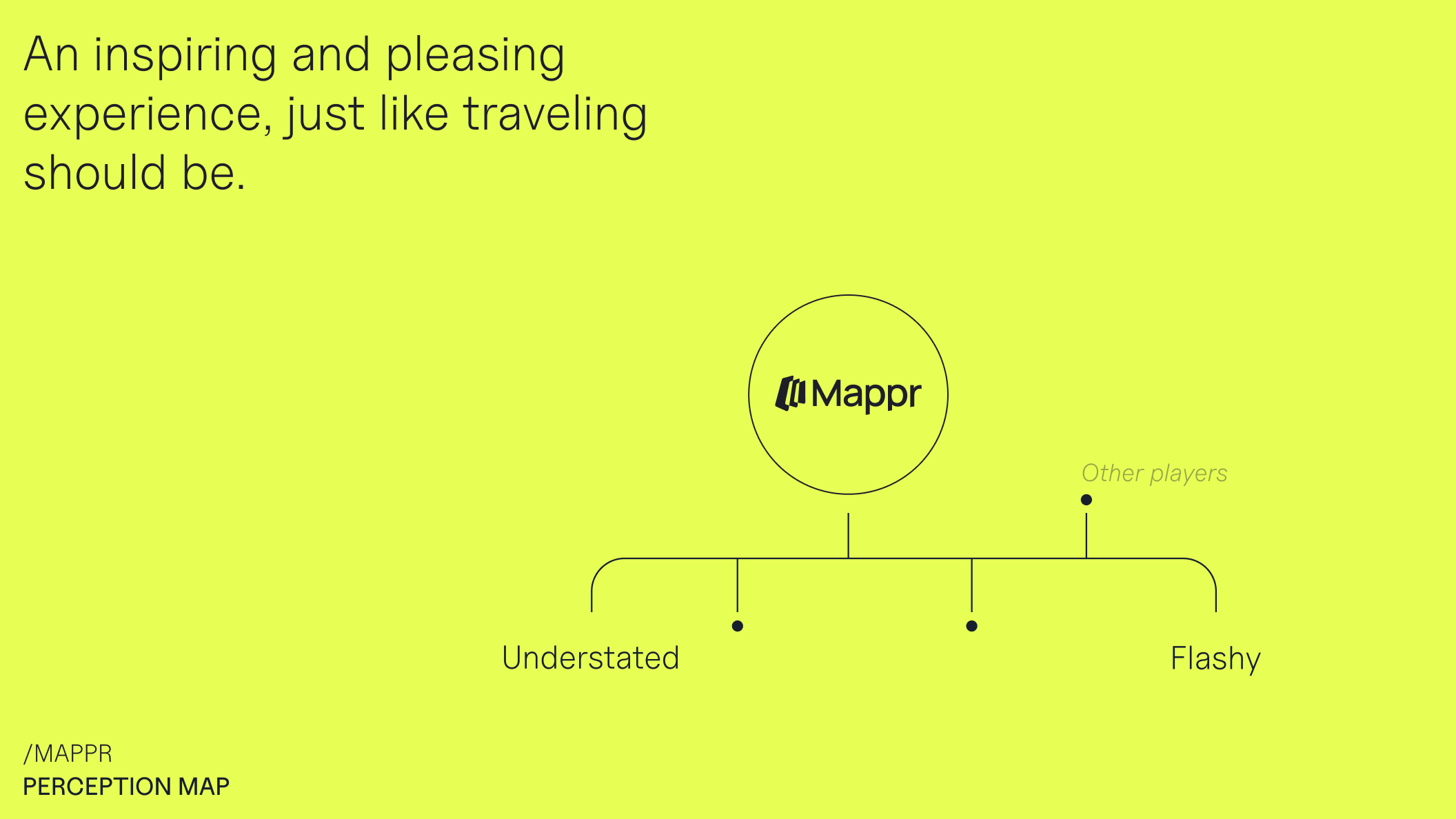 Mappr concept 1