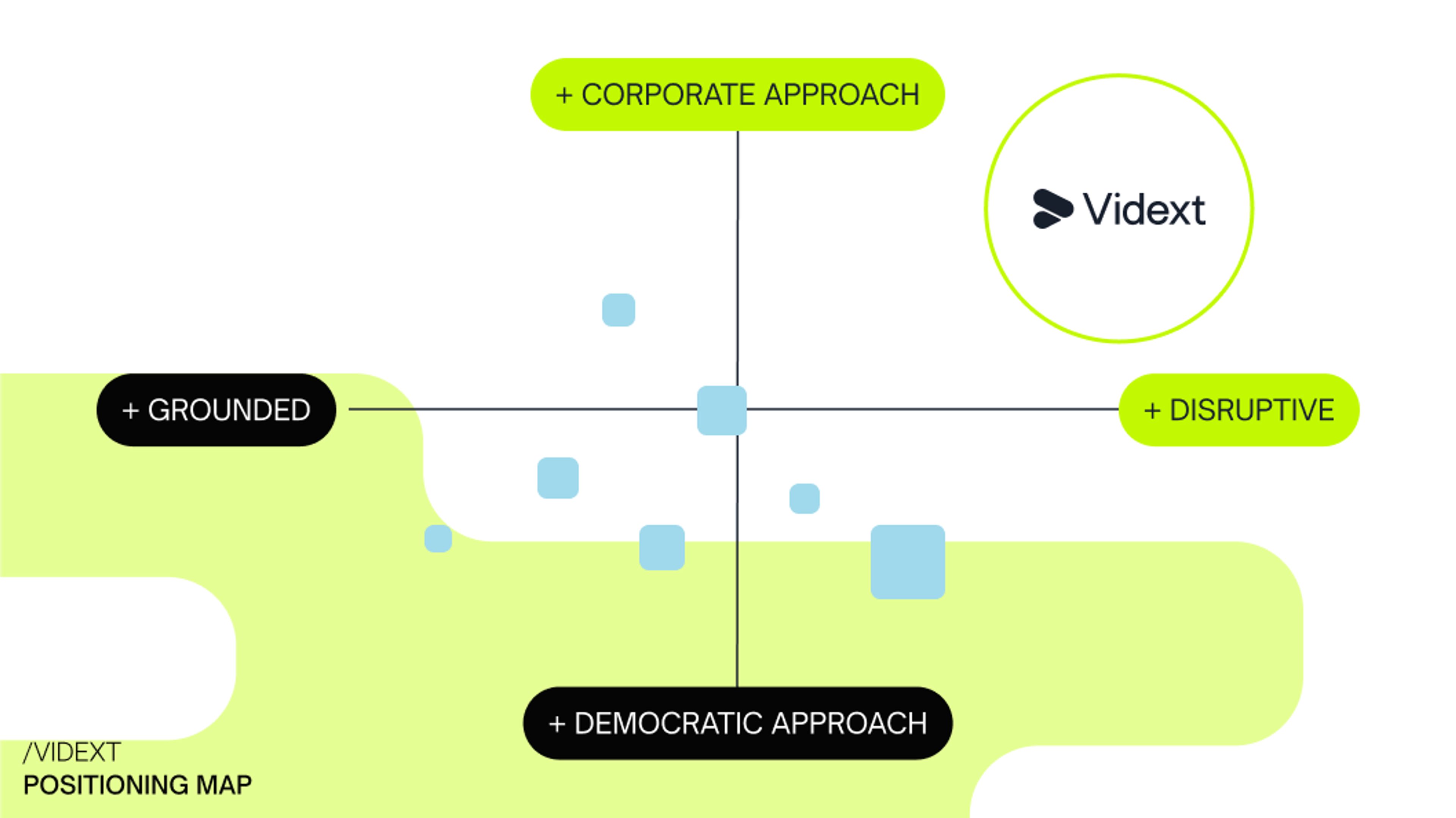 Vidext concept 4