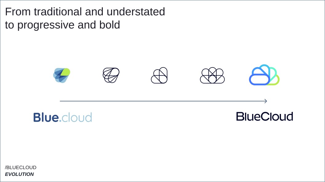 BlueCloud concept 2