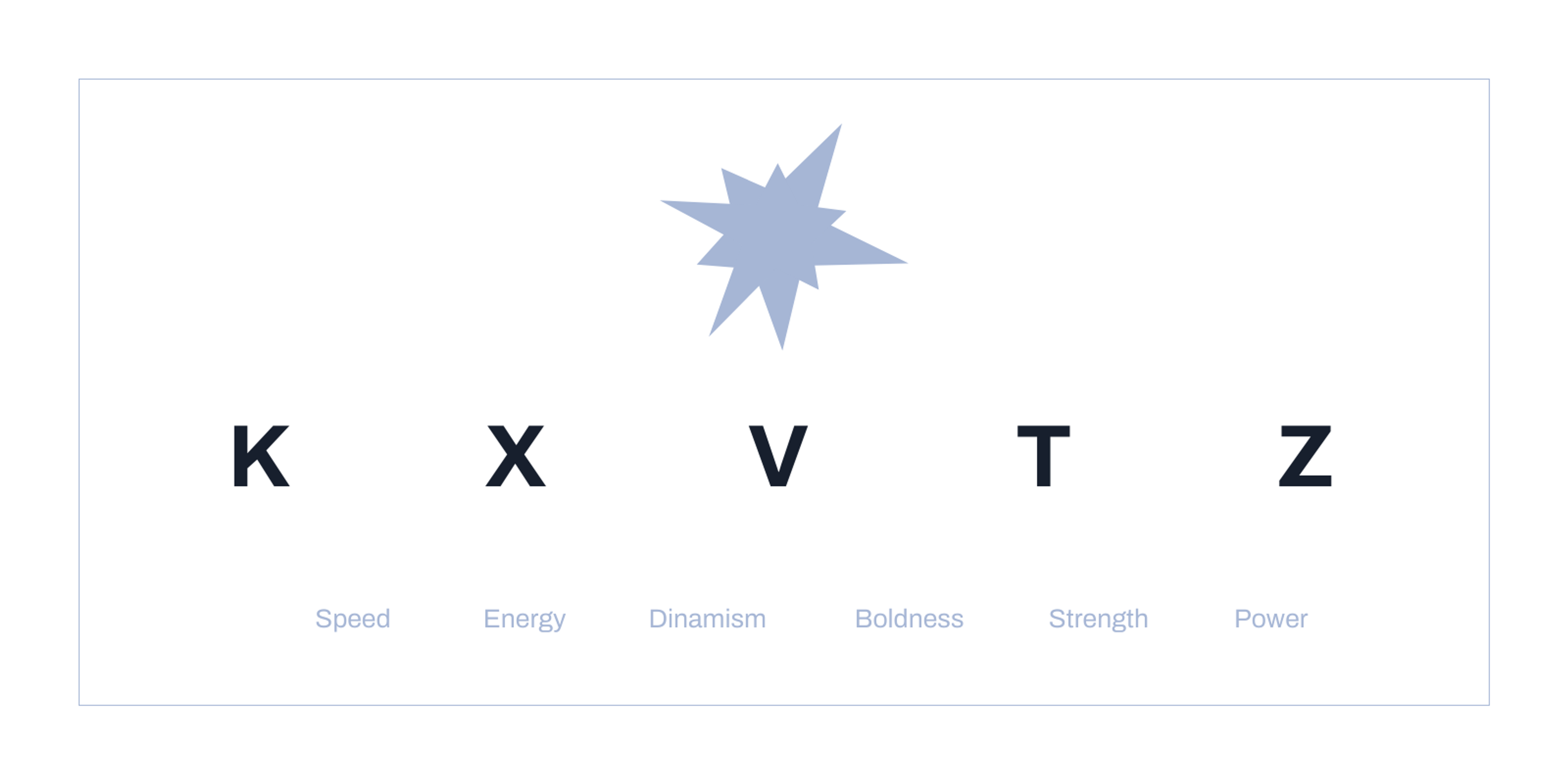 Visual mit einer Form, die an einen Stern mit vielen Spitzen erinnert. Es repräsentiert die explosiven Klänge der Buchstaben K, X, V, T, Z.