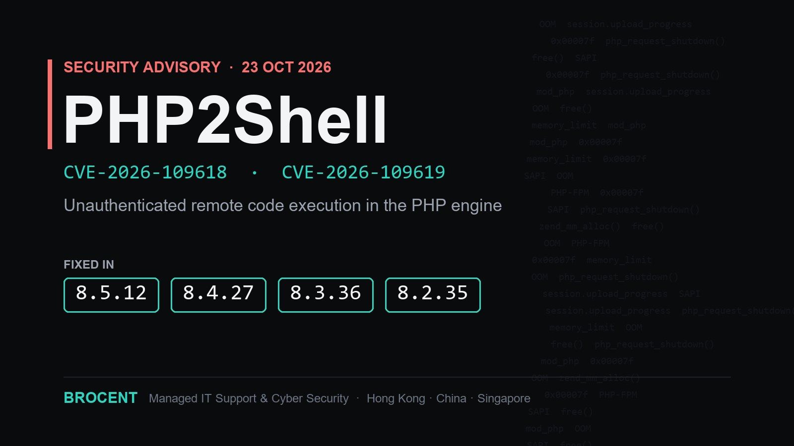 PHP2Shell security advisory card listing CVE-2026-109618 and CVE-2026-109619 and the fixed PHP versions 8.5.12, 8.4.27, 8.3.36 and 8.2.35