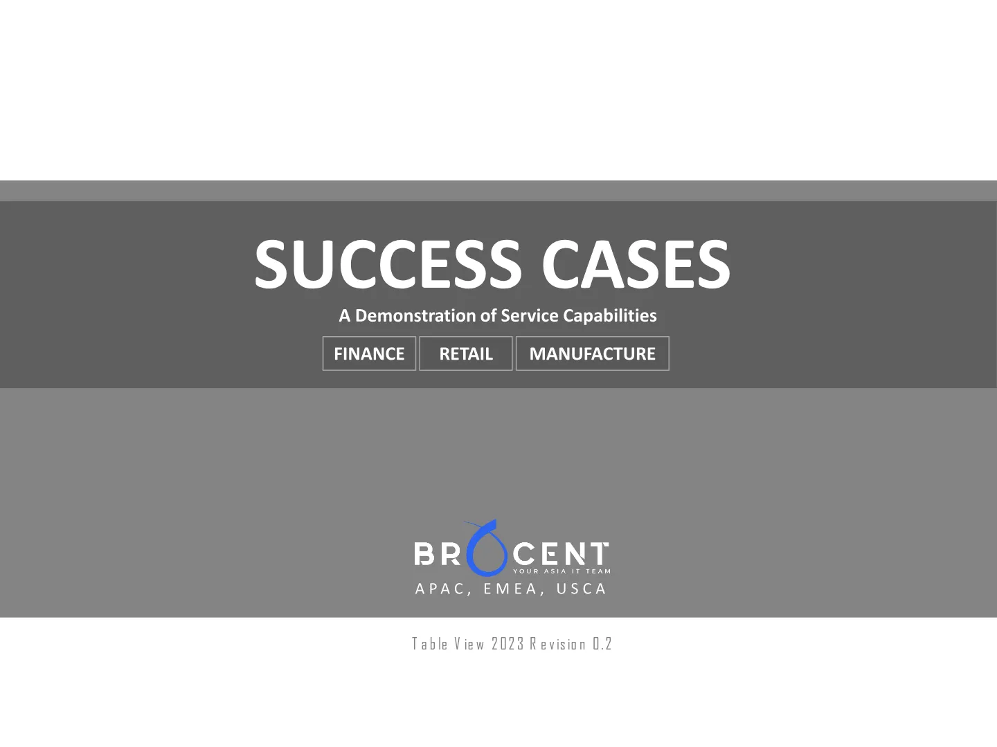 Brocent Enterprise Success Cases — Finance, Retail & Manufacturing