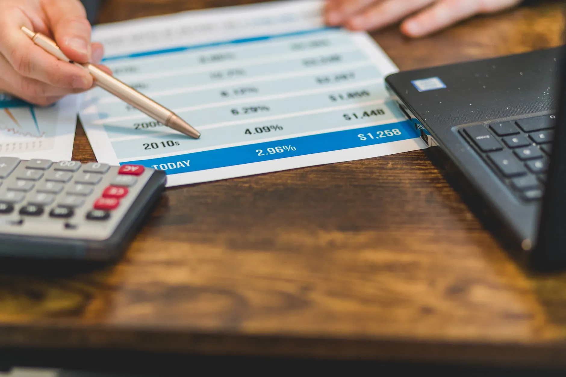 Cover image for Brocent IT blog post: How to Analyse and Forecast Multi-Cloud Spend with DeepSeek