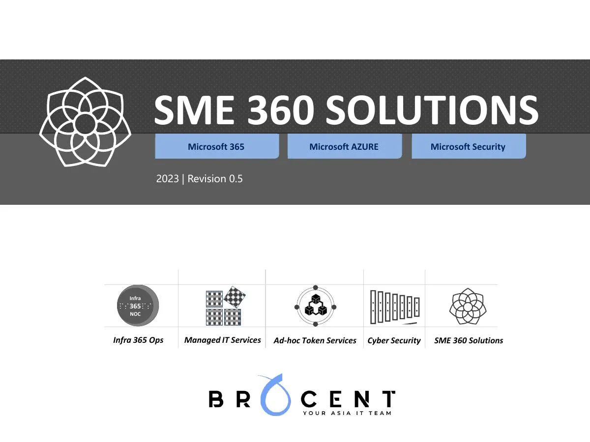 SME 360 — Microsoft Solutions