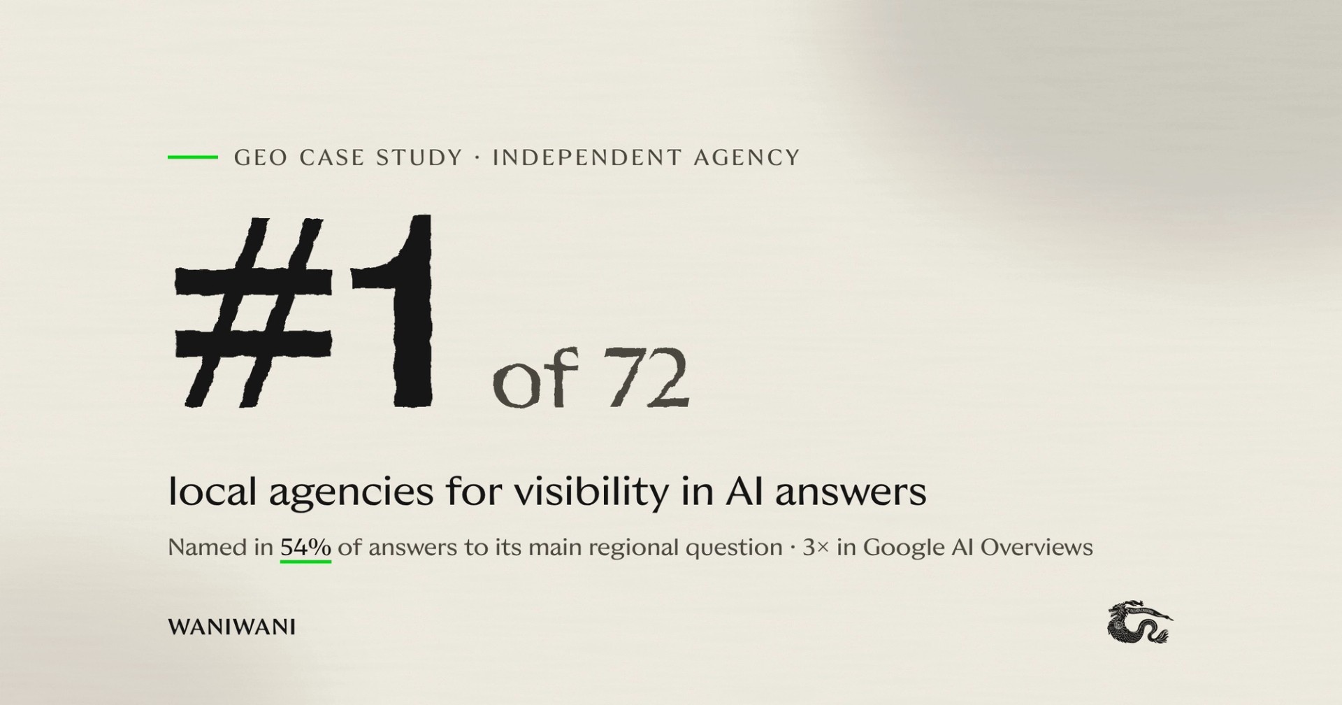 GEO case study: an independent insurance agency ranks #1 in AI answers