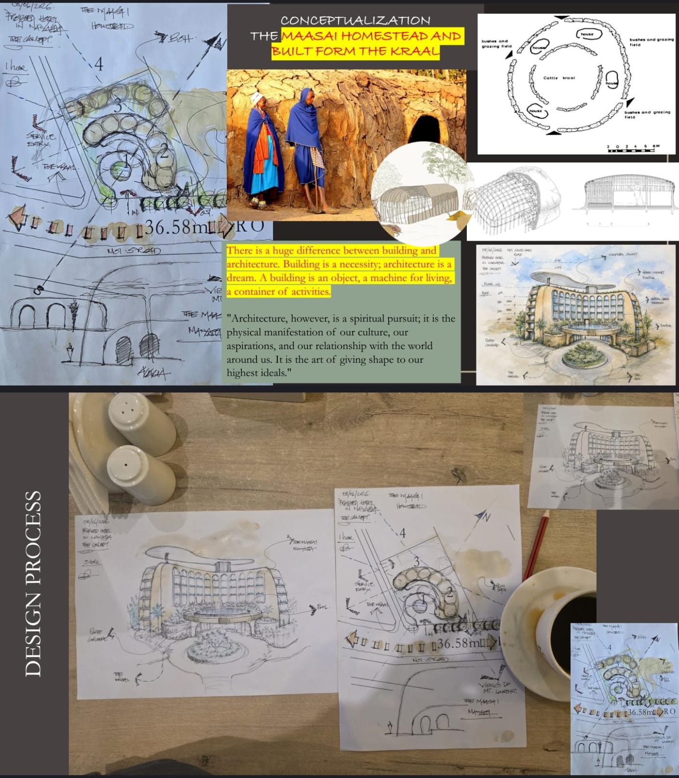Strategic Definition — project process image 1