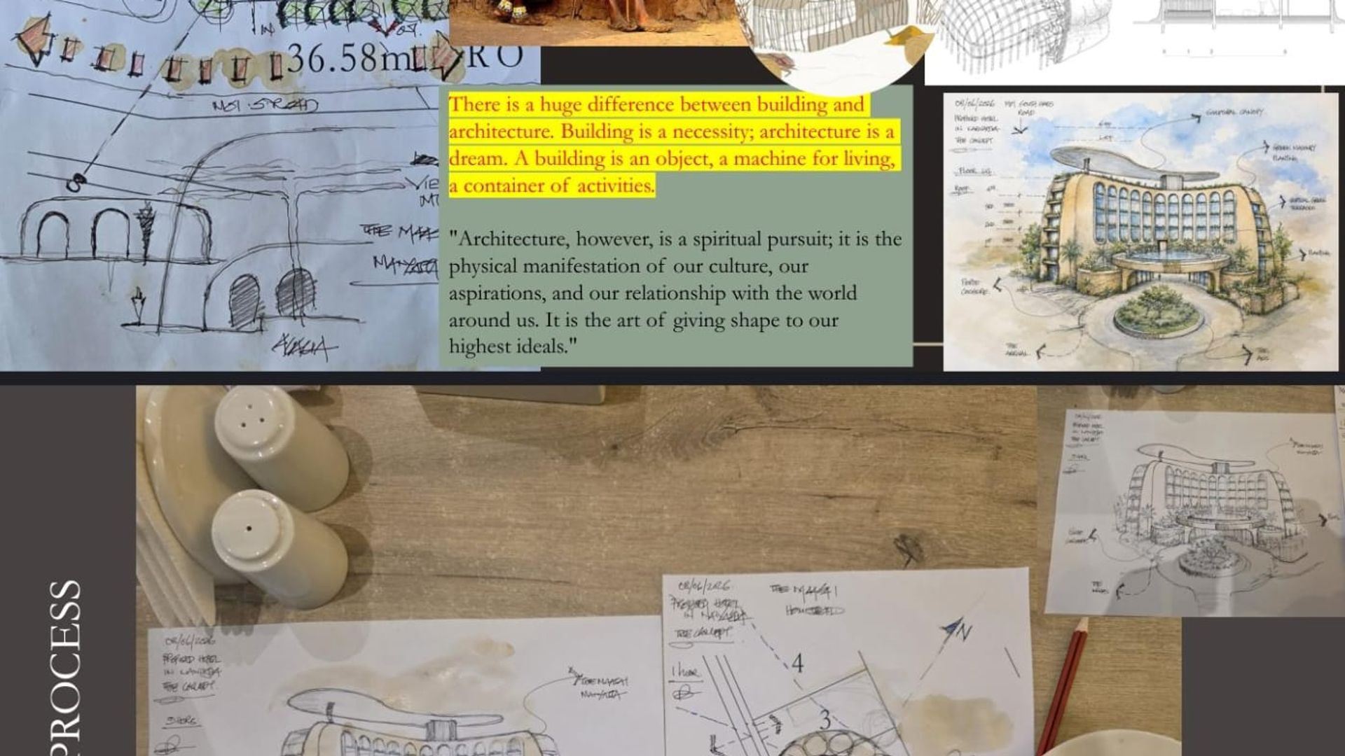 Strategic Definition — project process image 1