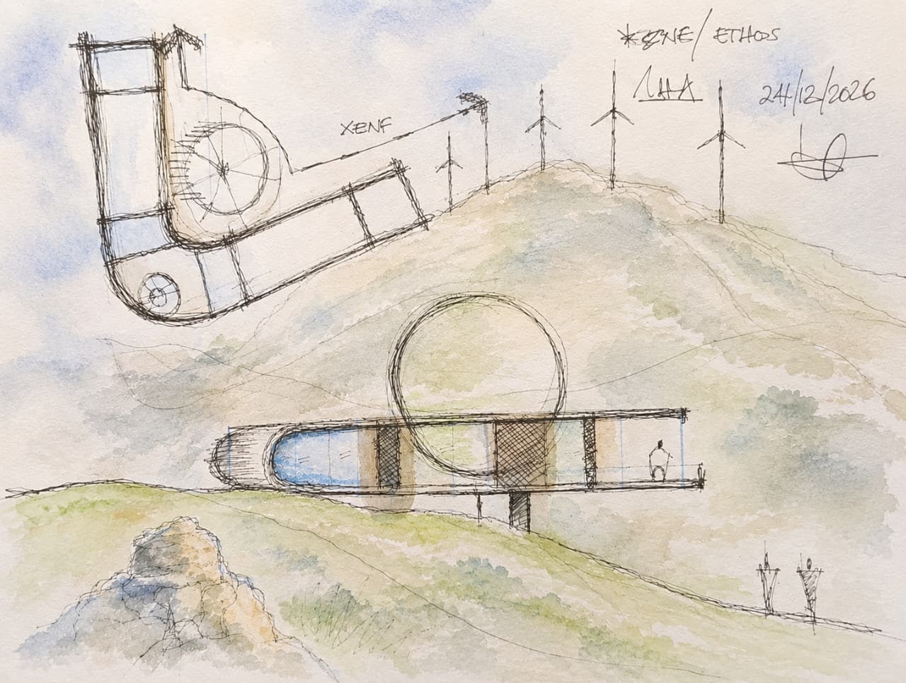 Strategic Definition — project process image 2